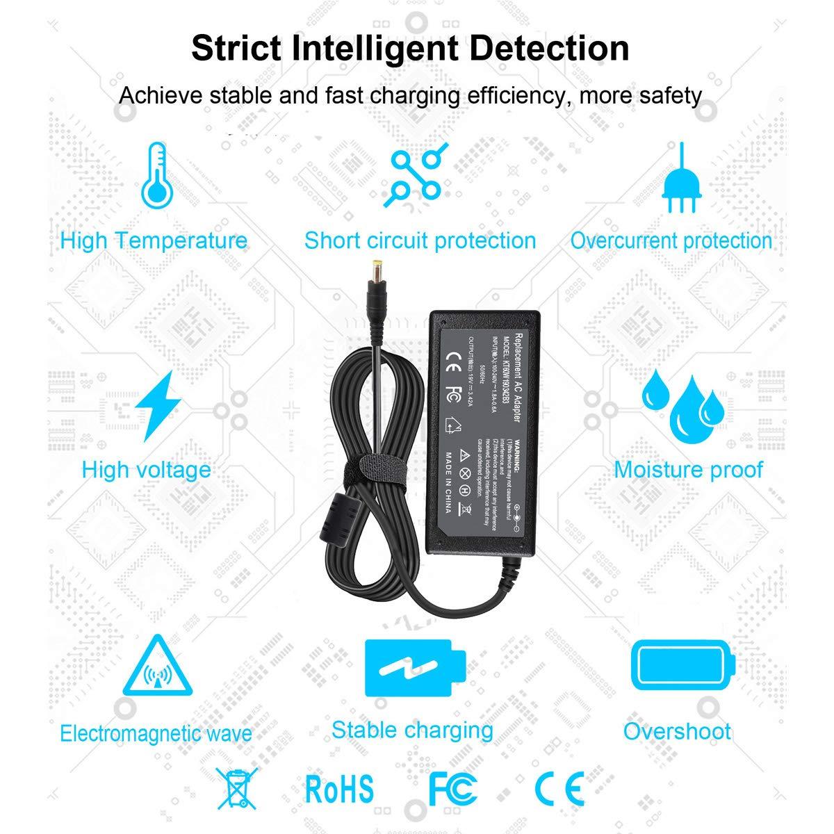Emanjor 65W 19V 3.42A AC Adapter Charger Compatible with Acer Aspire V5 V3 V7 S3 E1 R3 R7 M5 E1 5349 5750 5250 7560 AS7750, Monitor S202HL H236HL G246HL H276HL G276HL S220HQL HN274H PA-1650-86 Power Supply
