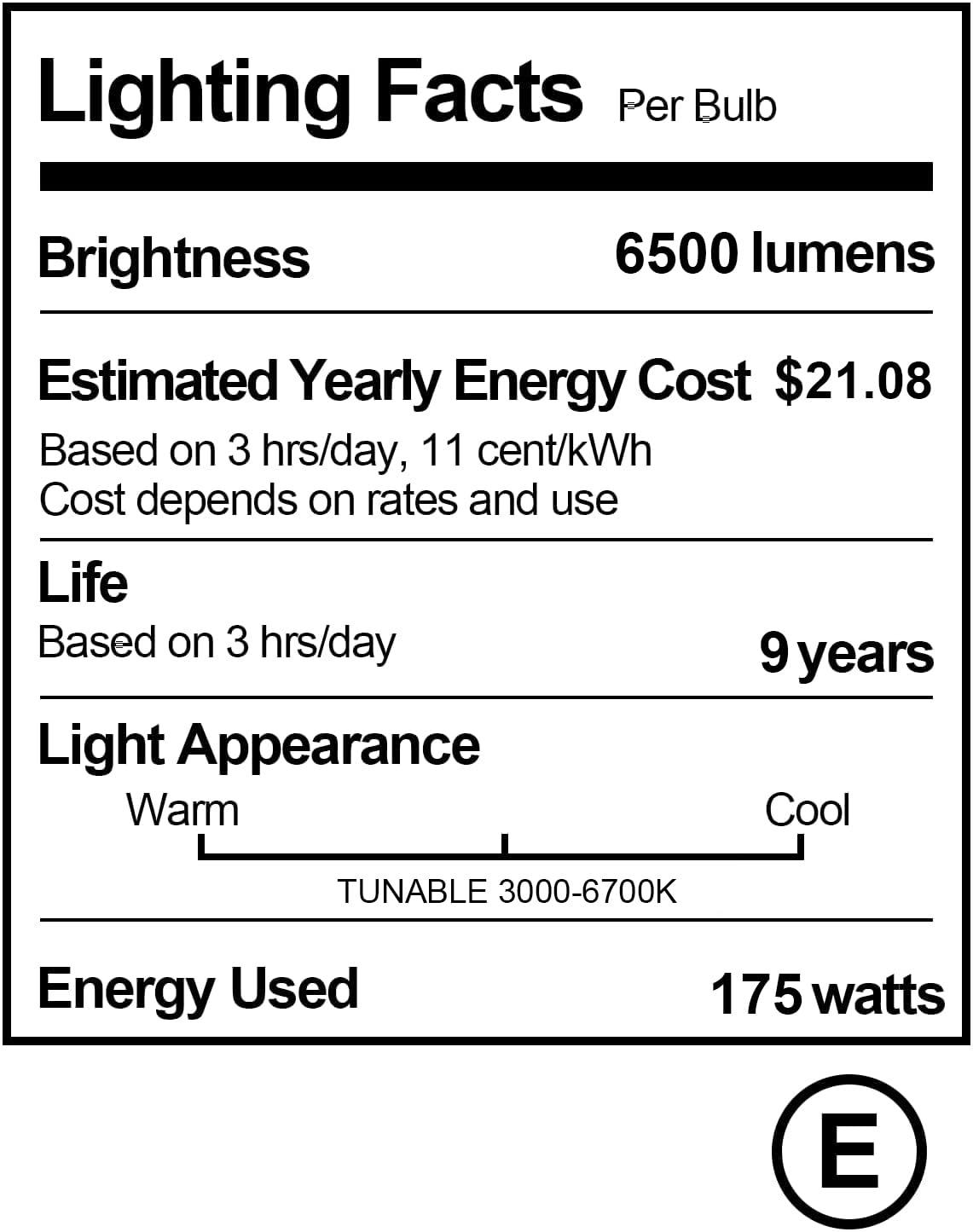 AQIRUI AQIRUI 175W Photography Light Bulb Dimmable Tricolor LED Bulbs 3000-6700K Color Softbox Bulb in E27 Socket for Photography Photo Video Studio Lighting White Warm Cold 2 Pack