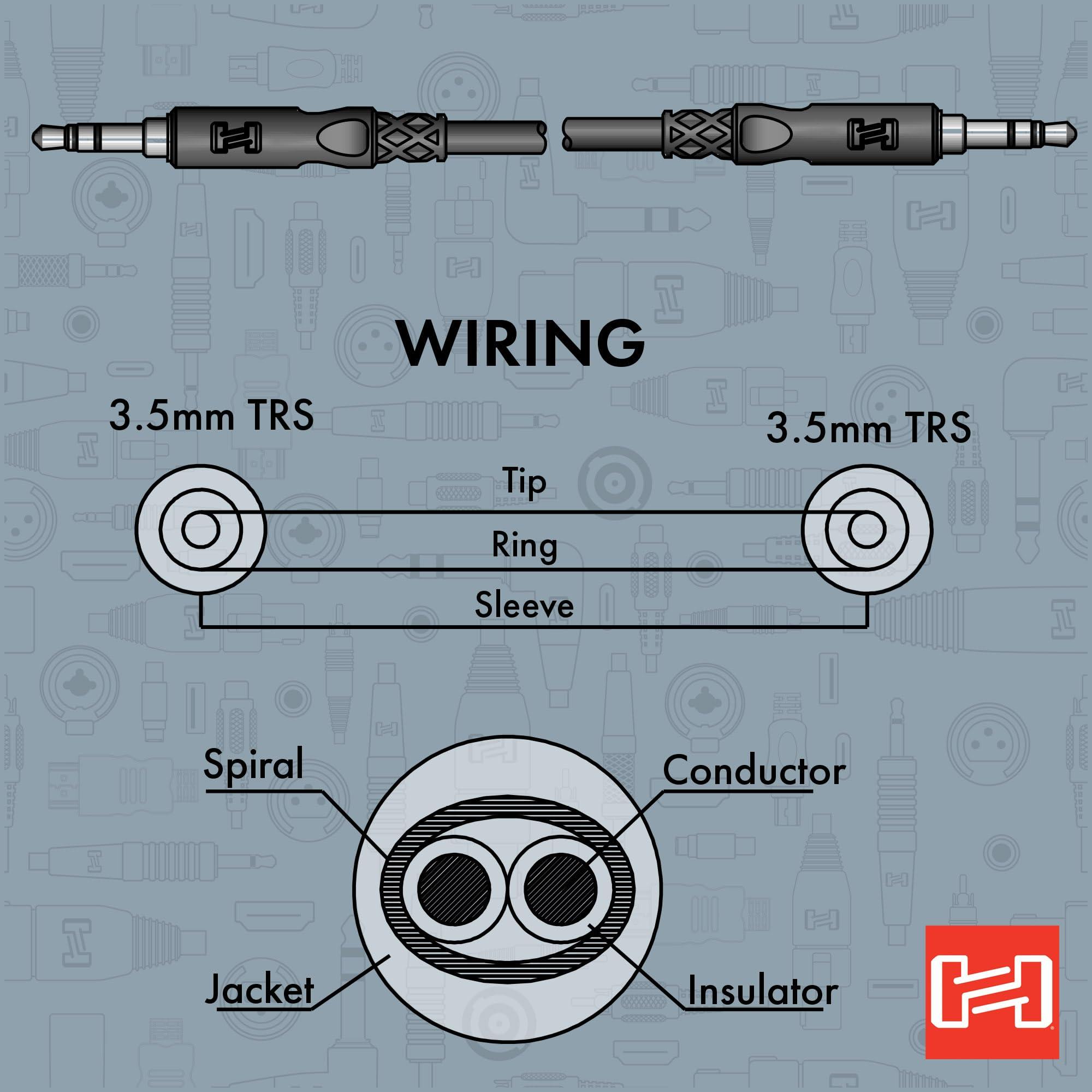 HOSA Hosa CMM-103 3.5 mm TRS to 3.5 mm TRS Stereo Interconnect Cable, 3 Feet
