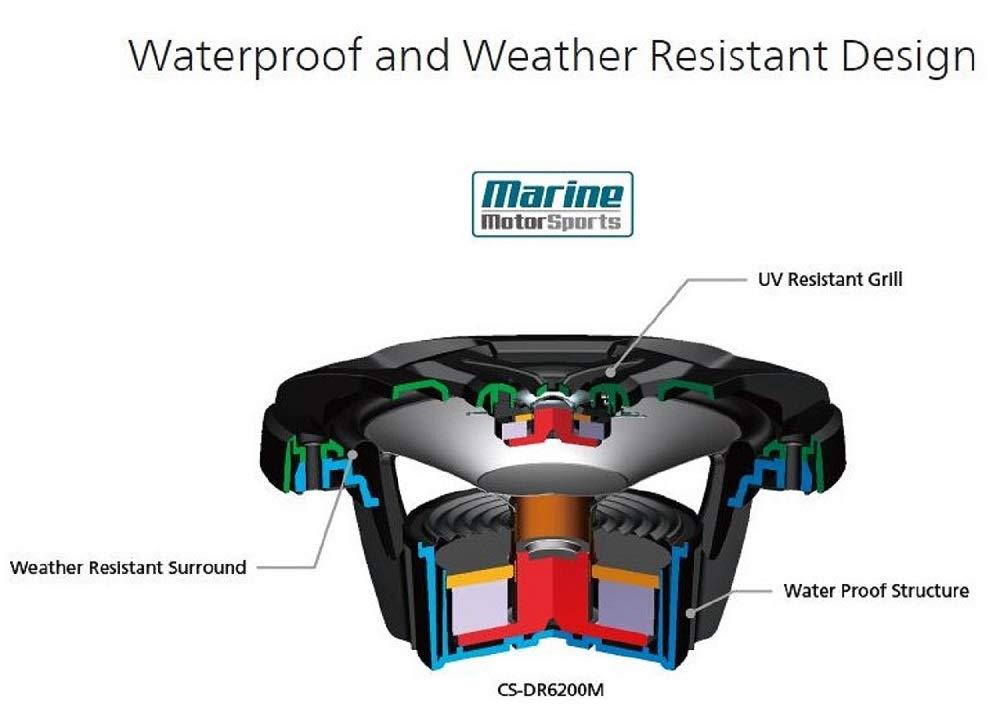 JVC JVC CS-DR6200M Marine 6.5" 2-Way Coaxial Speaker - Set of 2 (White) featuring Water Resistant Woofers / UV Resistant Grilles / Max Power 150W