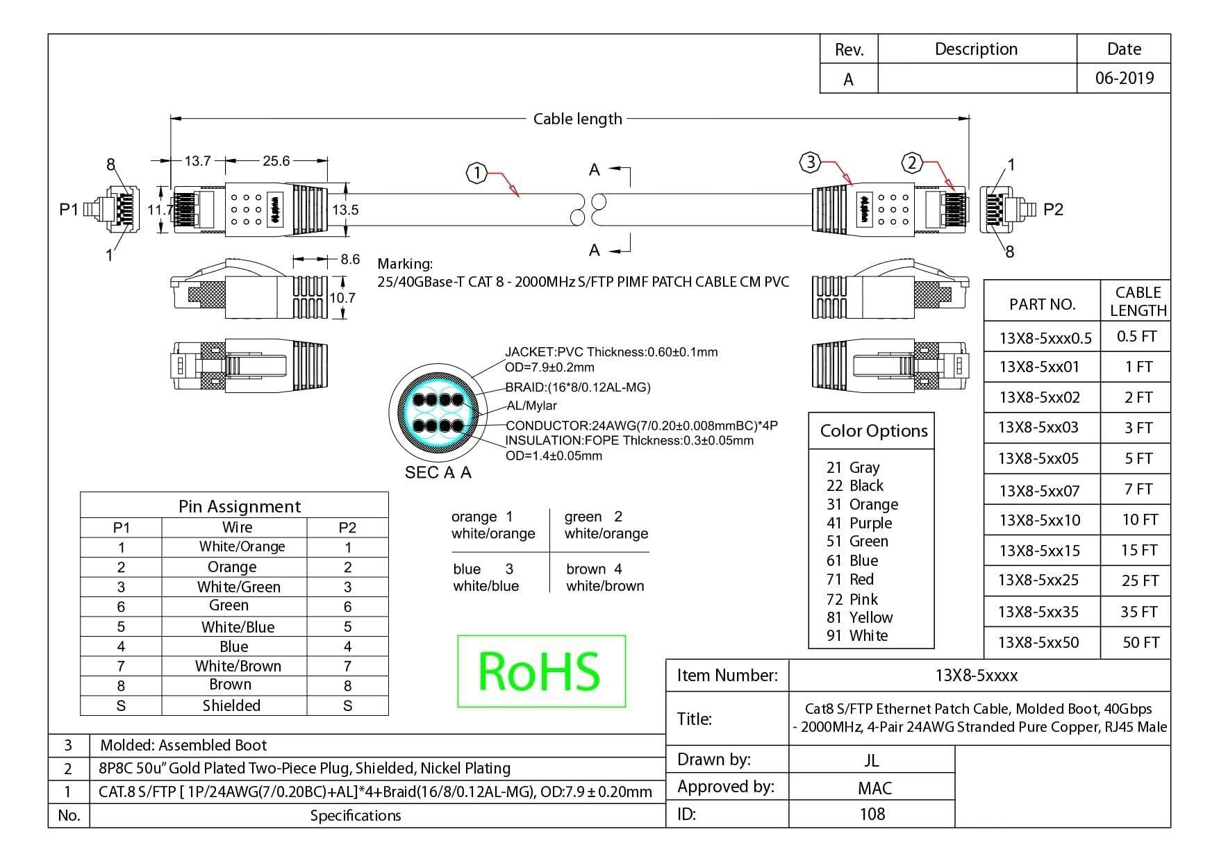 CableWholesale CableWholesale Cat8 S/FTP Ethernet Patch Cable, Boot, 40Gbps - 2000MHz, 4-Pair 24AWG Stranded Pure Copper, RJ45 Shielded Gold Plate Connector Male Internet Patch Cable, Purple, 5 Foot