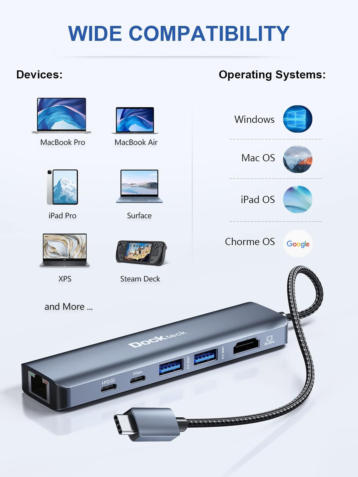 dockteck Dockteck 6 in 1 8K 30Hz & 4K 60Hz USB C Hub Adapter Multiport