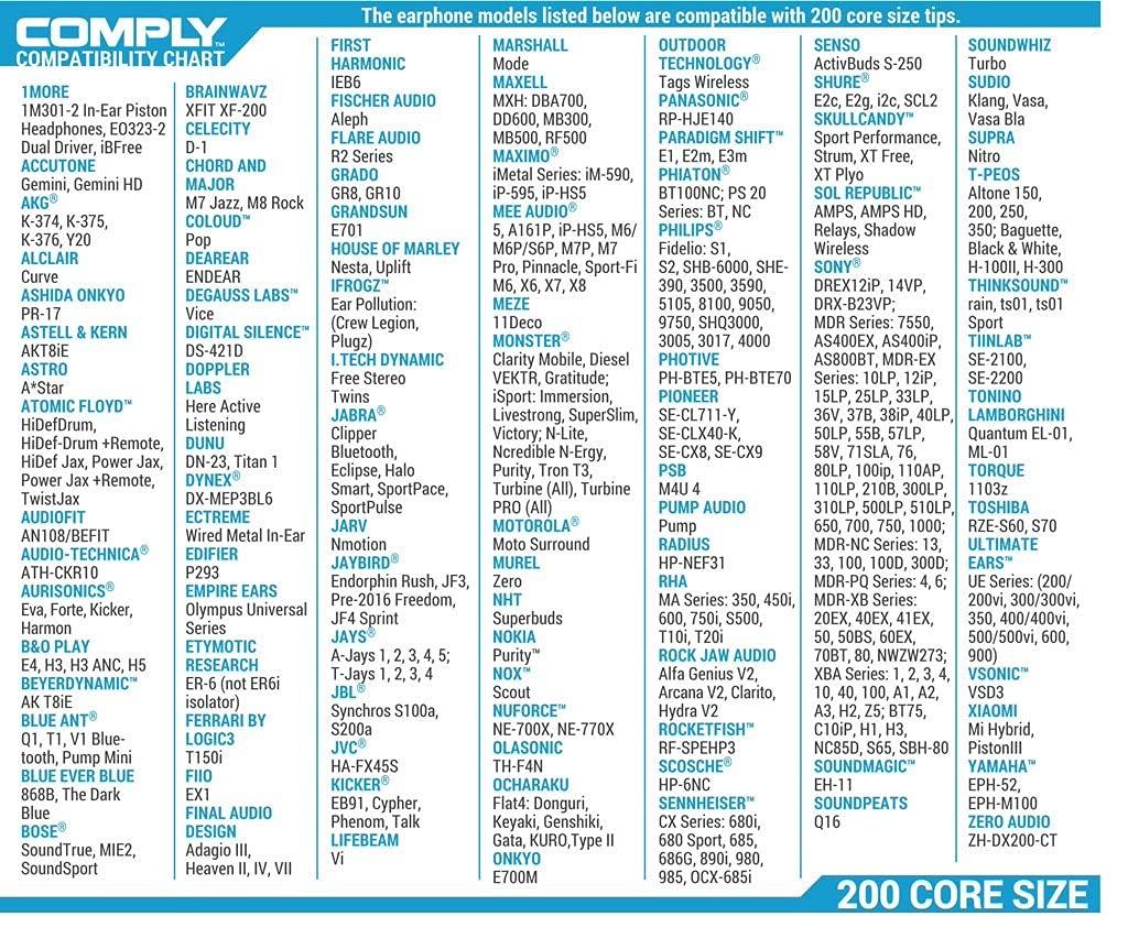 COMPLY Comply Foam 200 Series Replacement Ear Tips for Bang and Olufsen, Sennheiser, Axil, MEE Audio, KZ, Bose & More | Ultimate Comfort | Unshakeable Fit| TechDefender | Large, 3 Pairs