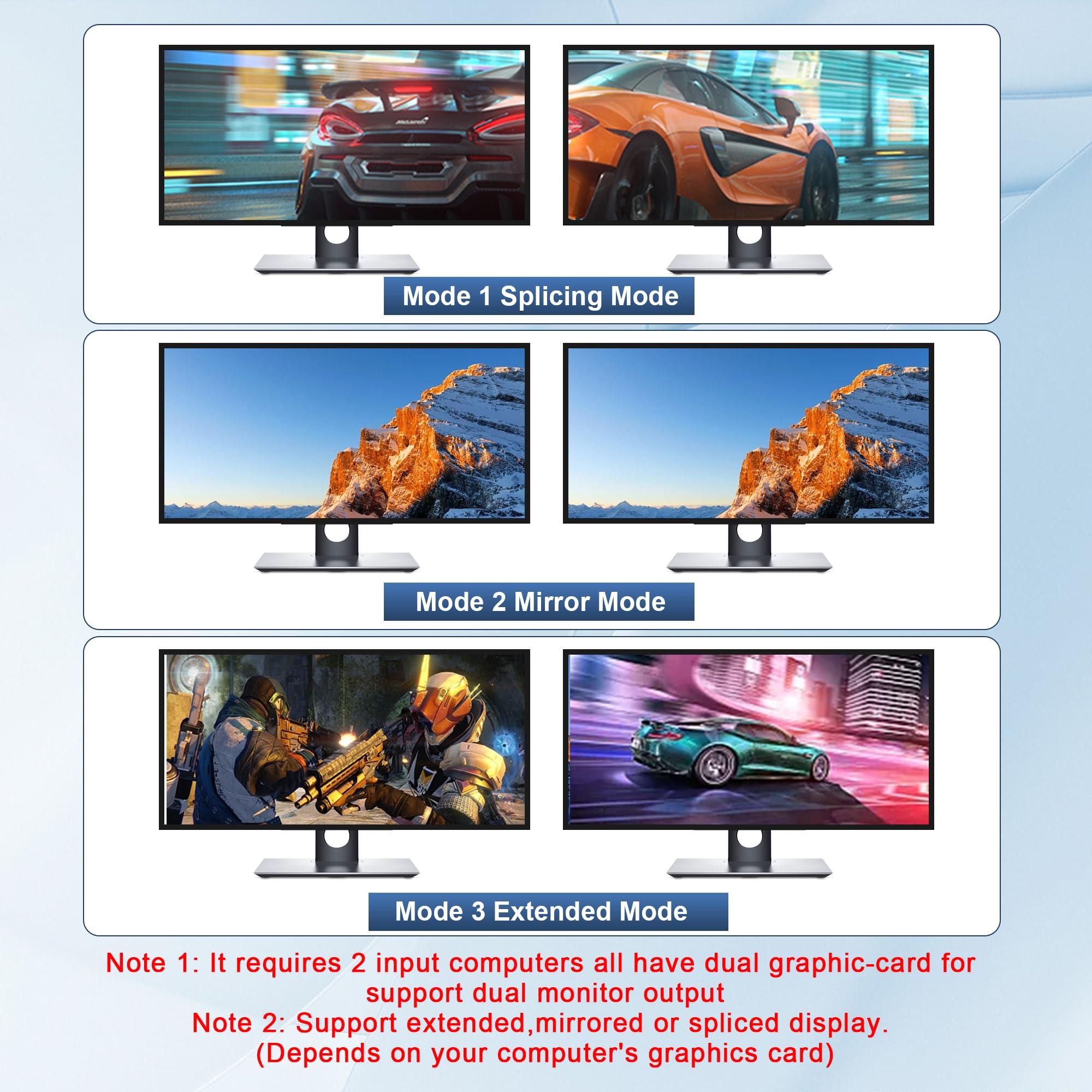 Arkidyn Plus Displayport+HDMI Dual Monitor KVM Switch for 4 PCs, 4K 60Hz KVM Switch 2 Monitors 4 Computers, with Audio Microphone Output and 3 USB 2.0 Ports, HDMI+DP Monitor Switch for 4 PCs 2 Monitors