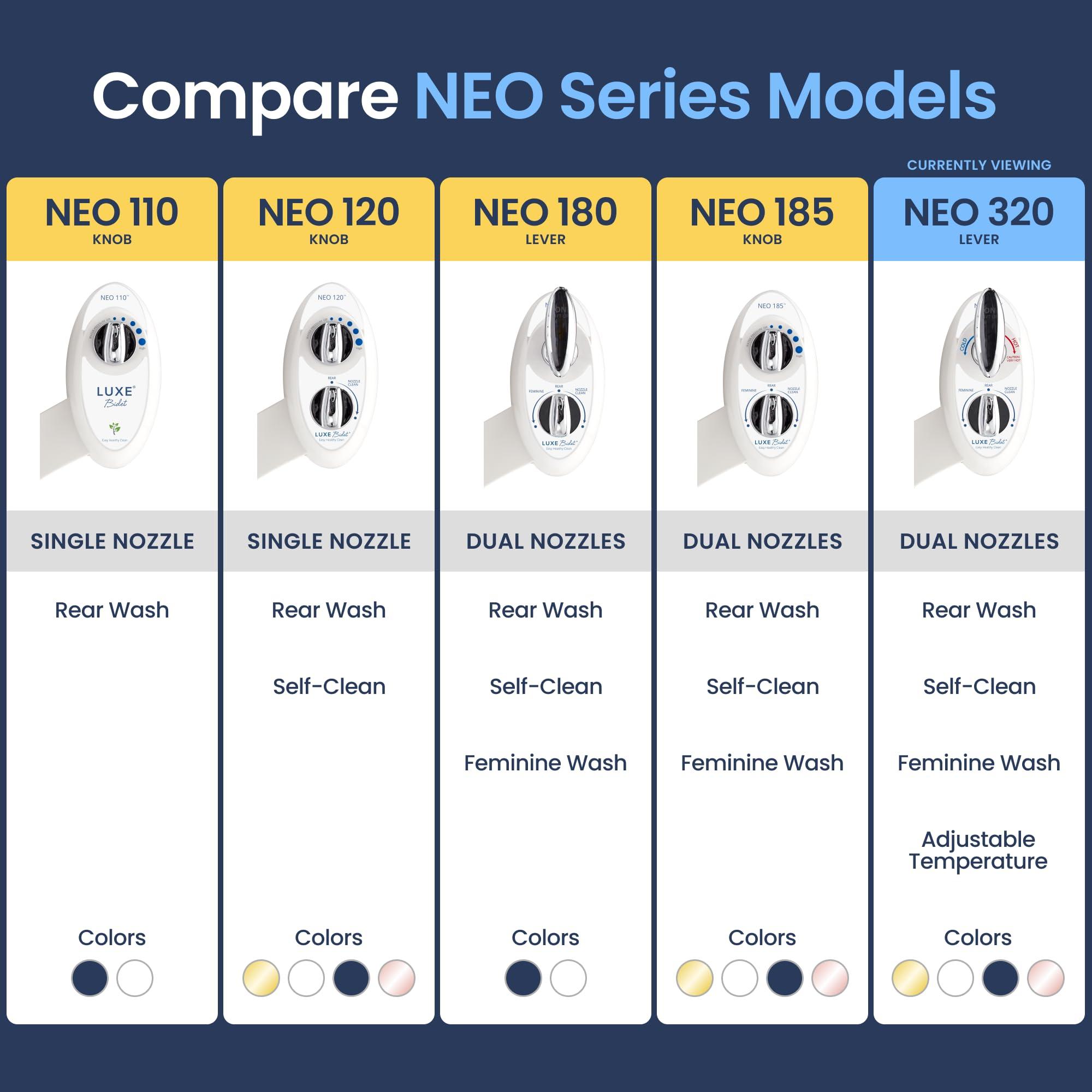 LUXE Bidet LUXE Bidet NEO 320 - Hot and Cold Water, Self-Cleaning, Dual Nozzle, Non-Electric Bidet Attachment for Toilet Seat, Adjustable Water Pressure, Rear and Feminine Wash, Lever Control (White)