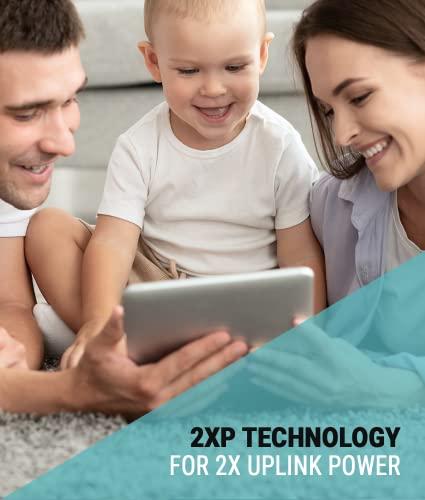 SureCall SureCall Fusion4Home Cell Phone Signal Booster up to 2000 sq ft, Boosts 5G/4G LTE, Omni Outdoor Antenna, Home & Office Multi-User All Carrier, Verizon AT&T Sprint T-Mobile, FCC Approved, USA Company