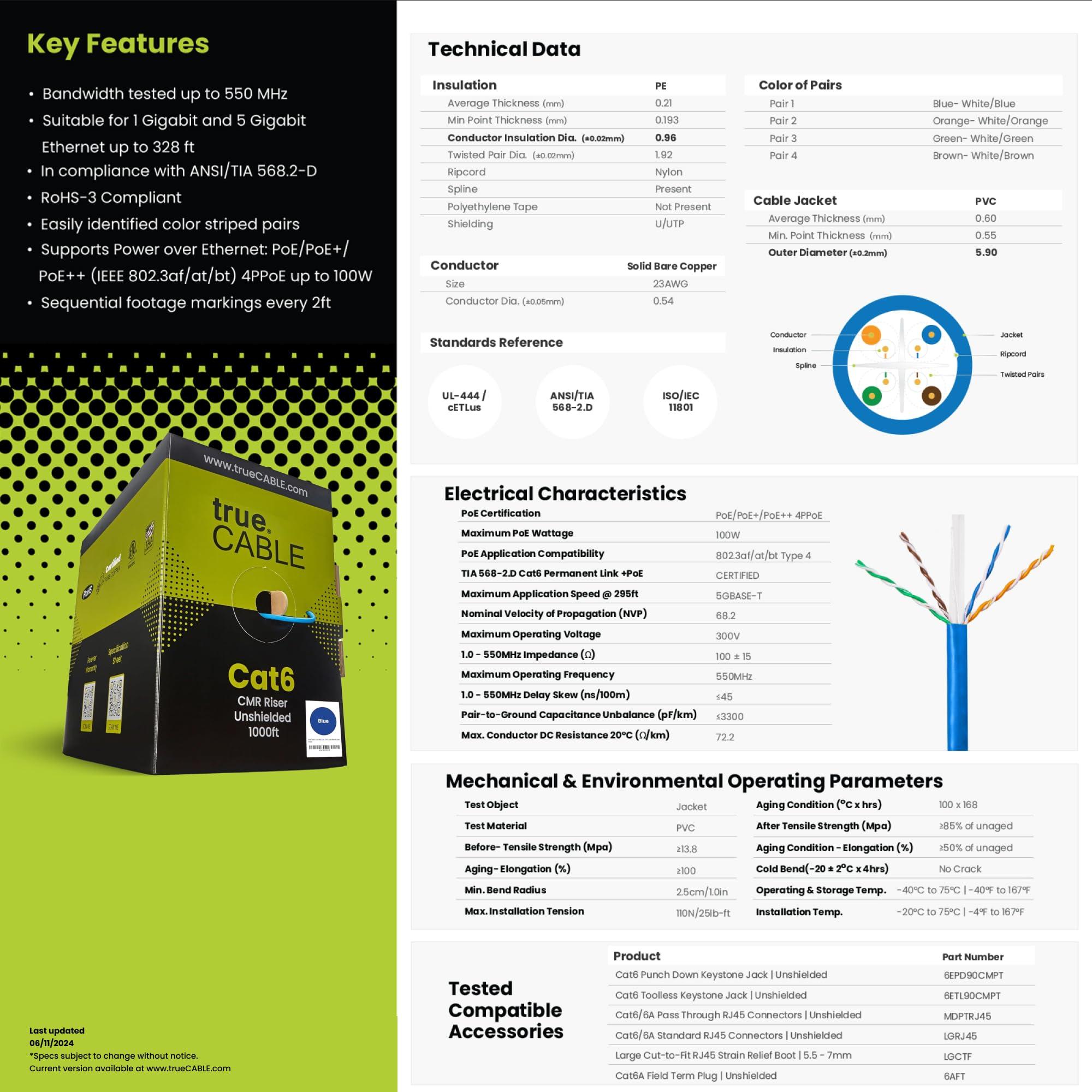 TRUE CABLE trueCABLE Cat6 Riser (CMR), 500ft, White, 23AWG 4 Pair Solid Bare Copper, 550MHz, PoE++ (4PPoE), ETL Listed, Unshielded Twisted Pair (UTP), Bulk Ethernet Cable