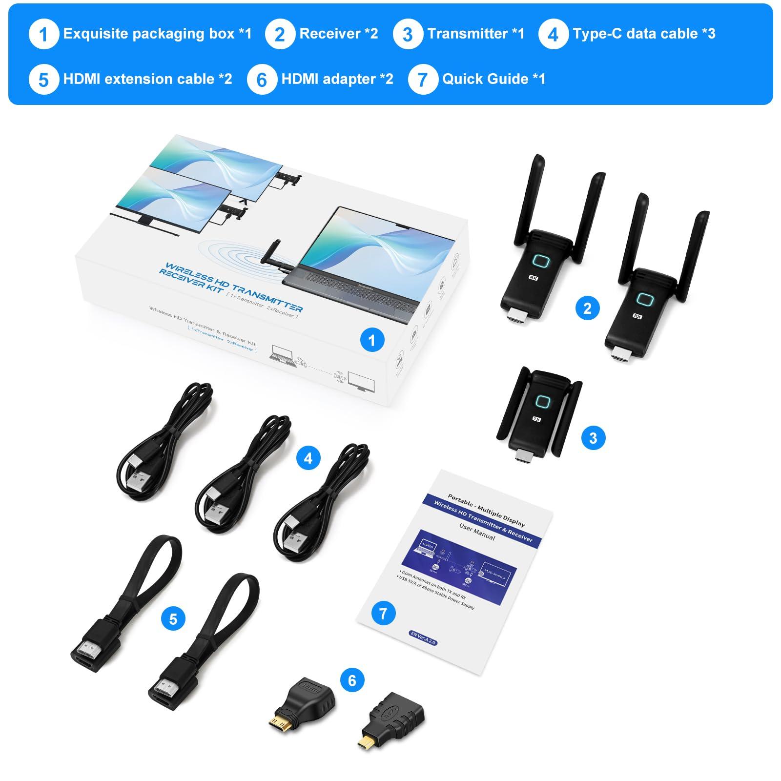 YUYUNLOMN Wireless HDMI 2 Receivers and Transmitter,Up to 6 RXs,No Hot,Plug and Play,2.4/5.8GHz Wirelessly Stream to Multiple Screens,50M/165FT,Wireless HDMI Splitter for TV/DSLR Camera/Projector/Laptop/Switch