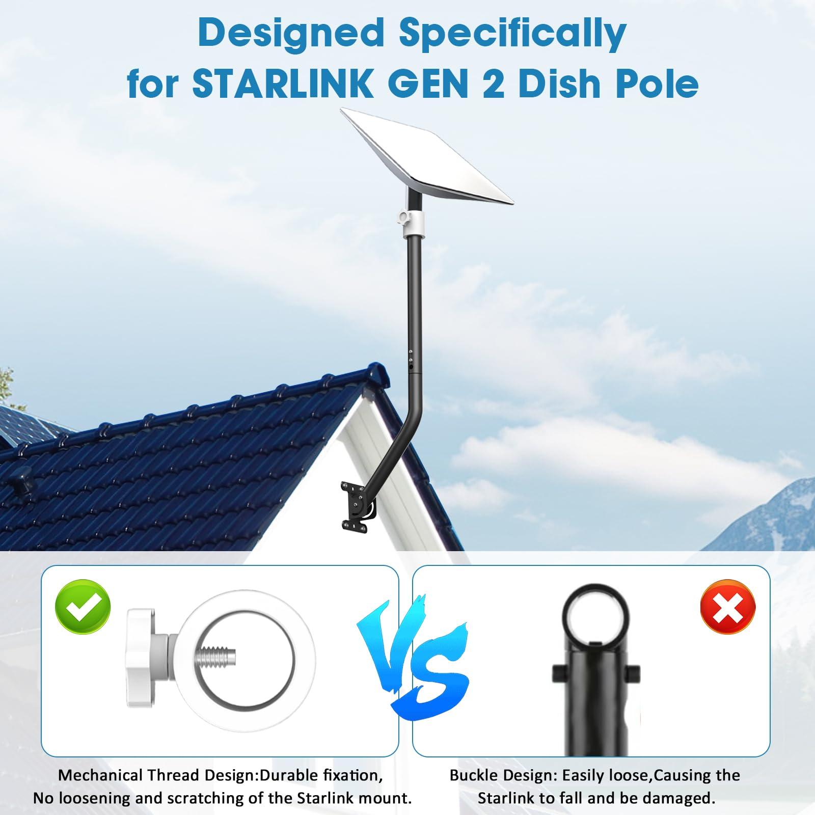 ZiBwnfuxcz V2 Starlink Mount,Starlink Long Wall Mount,Remarkable Starlink Roof Mount,Starlink Gen2 Pole Bracket with Pipe Adapter,Starlink Mounting Kit,Starlink Pole Mount for V2 Starlink Internet Kit Satellite