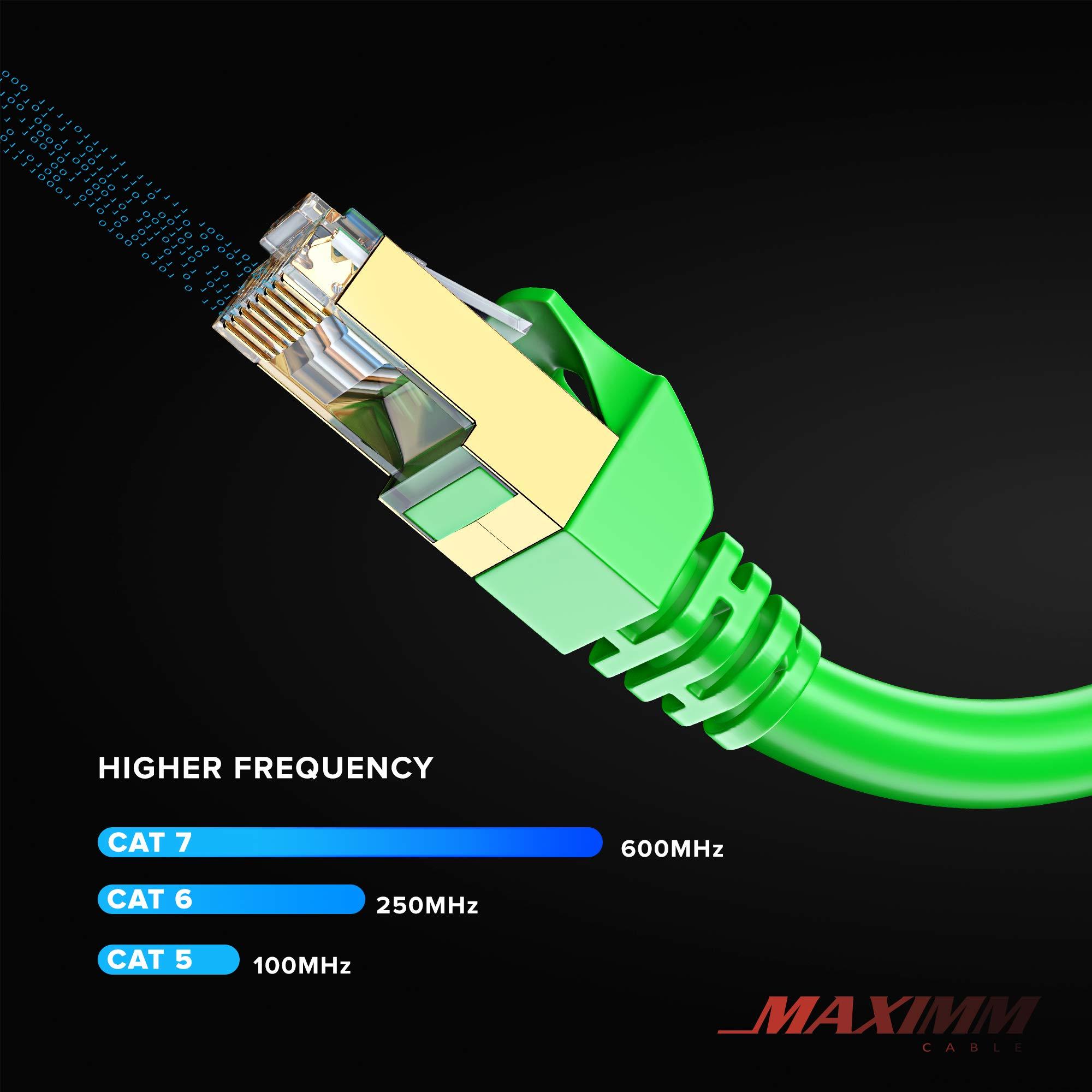 Maximm Cat 7 Ethernet Cable 20 ft - (2 Pack) High-Speed Cat7 Internet & Network LAN Patch Cables, RJ45 Connectors - Perfect for Gaming, Streaming, and More (Green)