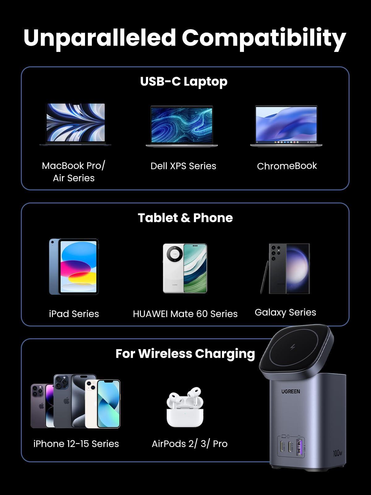 UGREEN UGREEN 100W USB C Charger 4-Port Bundle with UGREEN MagSafe Charger Stand for MacBook Pro/Air, iPad Pro, iPhone 15 Pro, Galaxy S24 Ultra