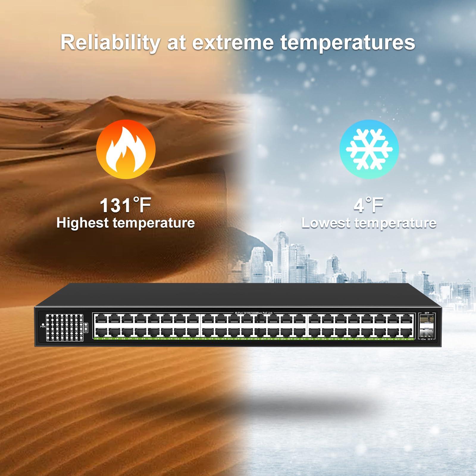 VIMIN 48-Port Gigabit PoE Switch Unmanaged with 2X 1000Mbps Uplink SFP Port, VIMIN 50-Port PoE Ethernet Switch Support IEEE802.3af/at, 400W Power, 100Gbps Switch CapacityPlug and Play, Rack-Mount