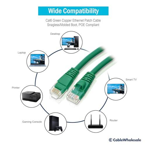 CableWholesale CableWholesale 1000 Foot Bulk Cat6 Ethernet Cable, 24 AWG, 350 Mhz, ETL Listed 4 Pair Solid Copper, Unshielded Twisted Pair(UTP) with Pull Box, Green