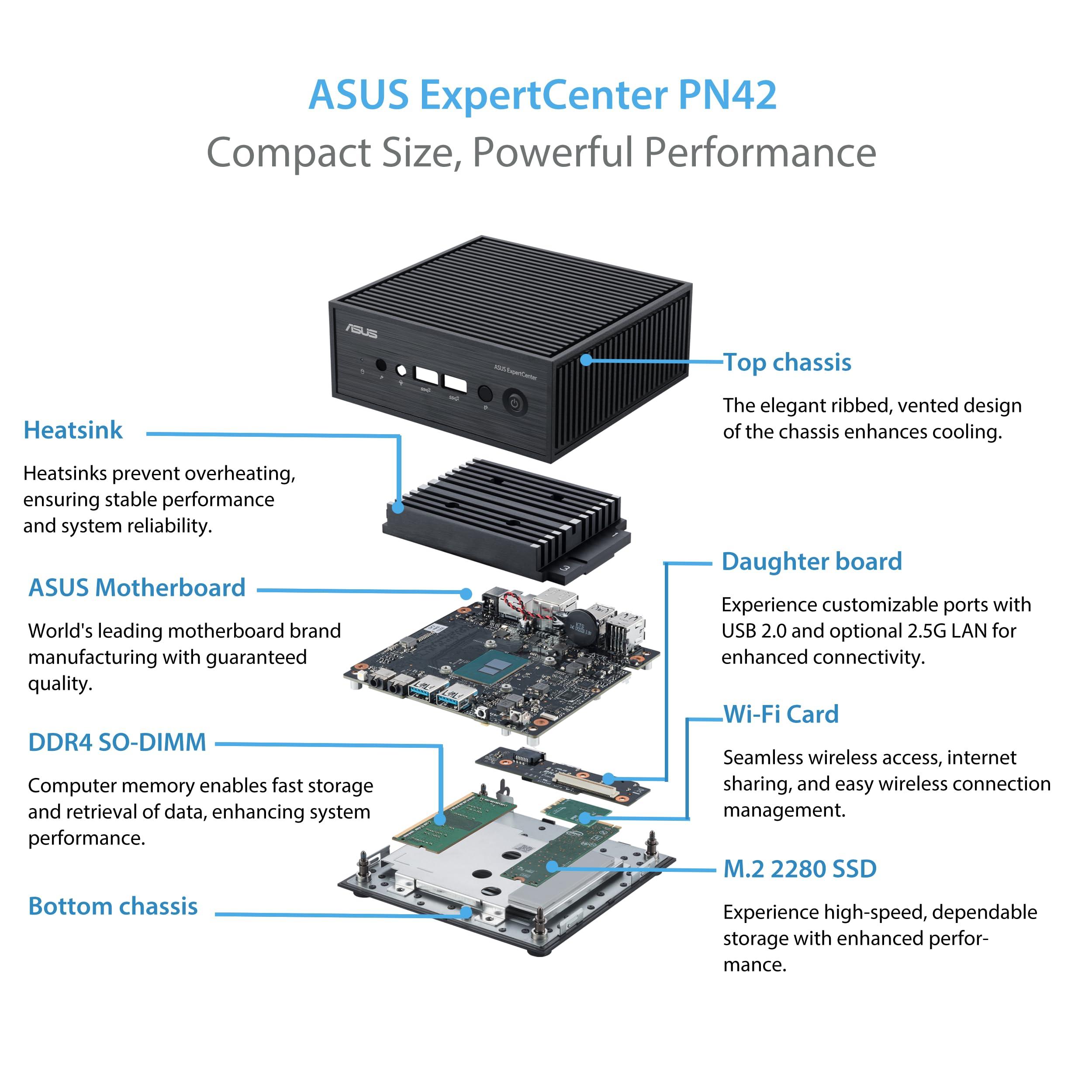 ASUS ASUS ExpertCenter PN42 Fanless Mini PC Barebone with Intel 12th gen Quad Core N100, Dual 4K Support, Dual LAN, 7 x USB, COM Port, WiFi 6E, Bluetooth, VESA Mount