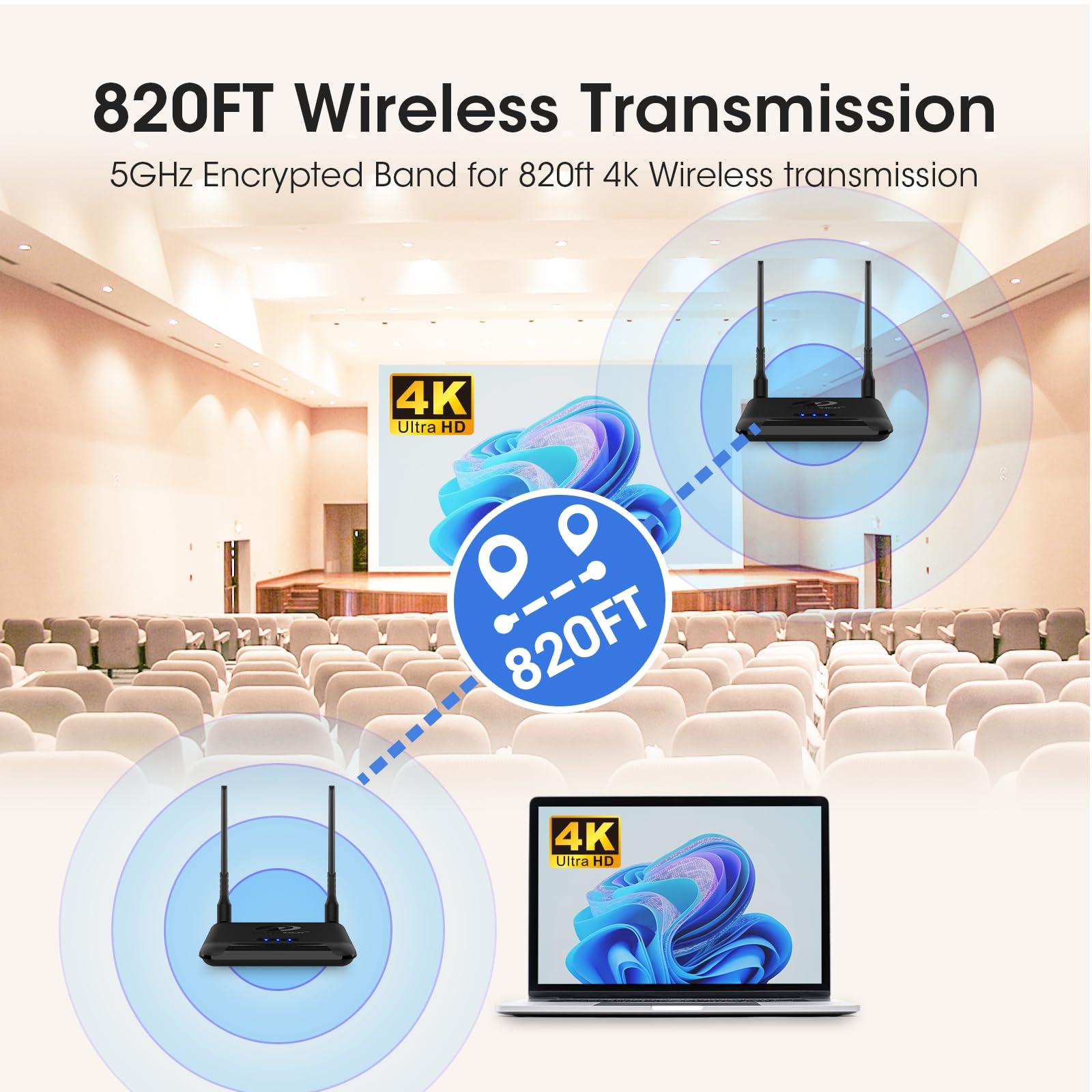 Binken Wireless HDMI Transmitter and Receiver 4K, Binken 820Ft/250m Wireless HDMI Extender 5G Kit Support 4K@30 Hz, for Streaming Video Audio from Laptop,PC, Cable Box to HDTV Projector Monitor IR Support