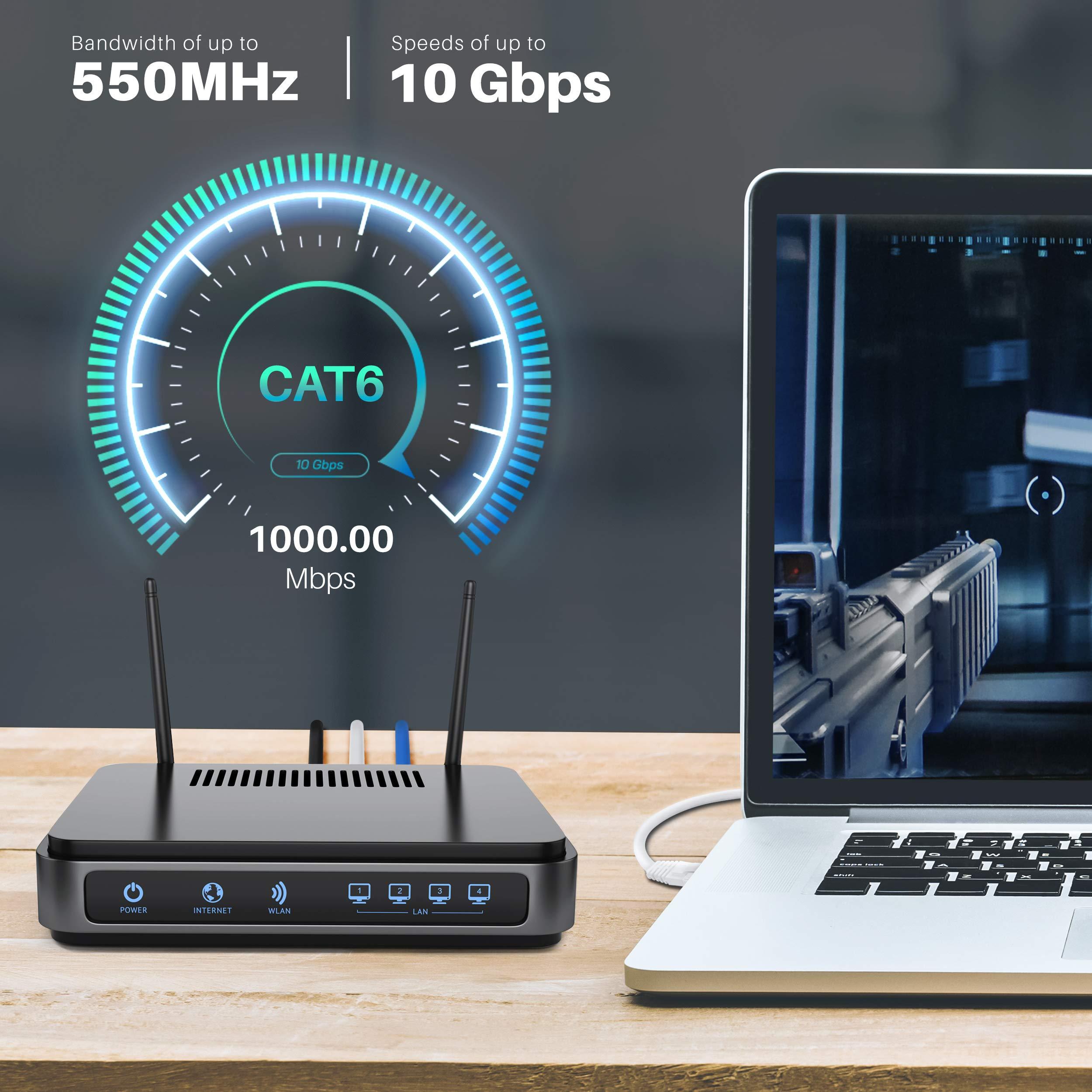 GearIT GearIT Cat 6 Ethernet Cable CCA (35 feet) LAN Network Cord, UTP, Internet, Network Cable - Supports Cat6 / Cat5e / Cat5 Network Standard - White, 35ft