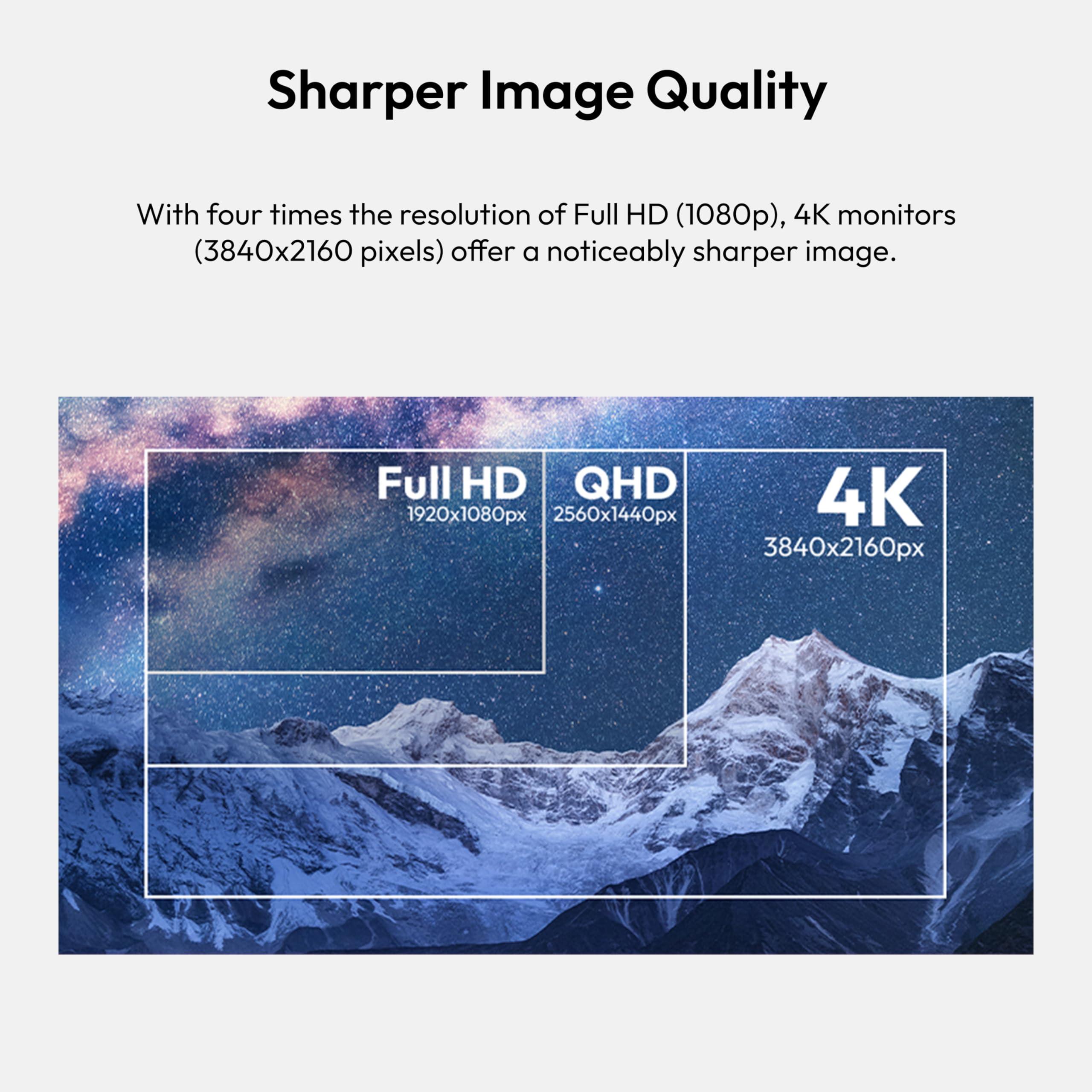 Pixio Pixio PX27U Wave White 27 inch 160Hz Refresh Rate 4K 3840x2160p Resolution Fast IPS Panel 1ms GTG Response Time 4K White Gaming Monitor with Adaptive Sync