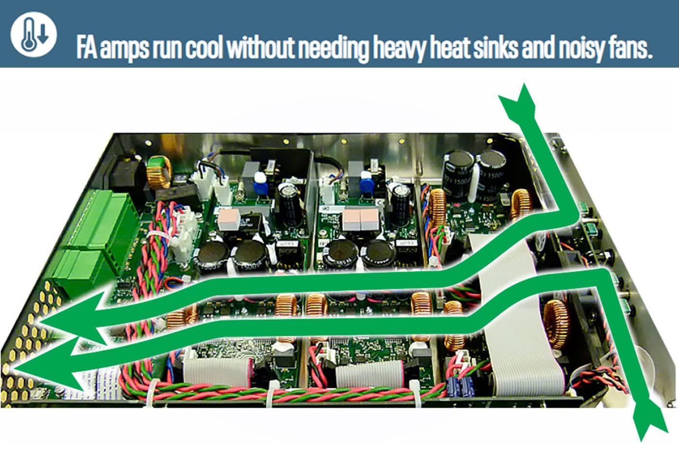 Ashly Ashly FA125.4 x 125W 1/2 RU Class D Amplfier