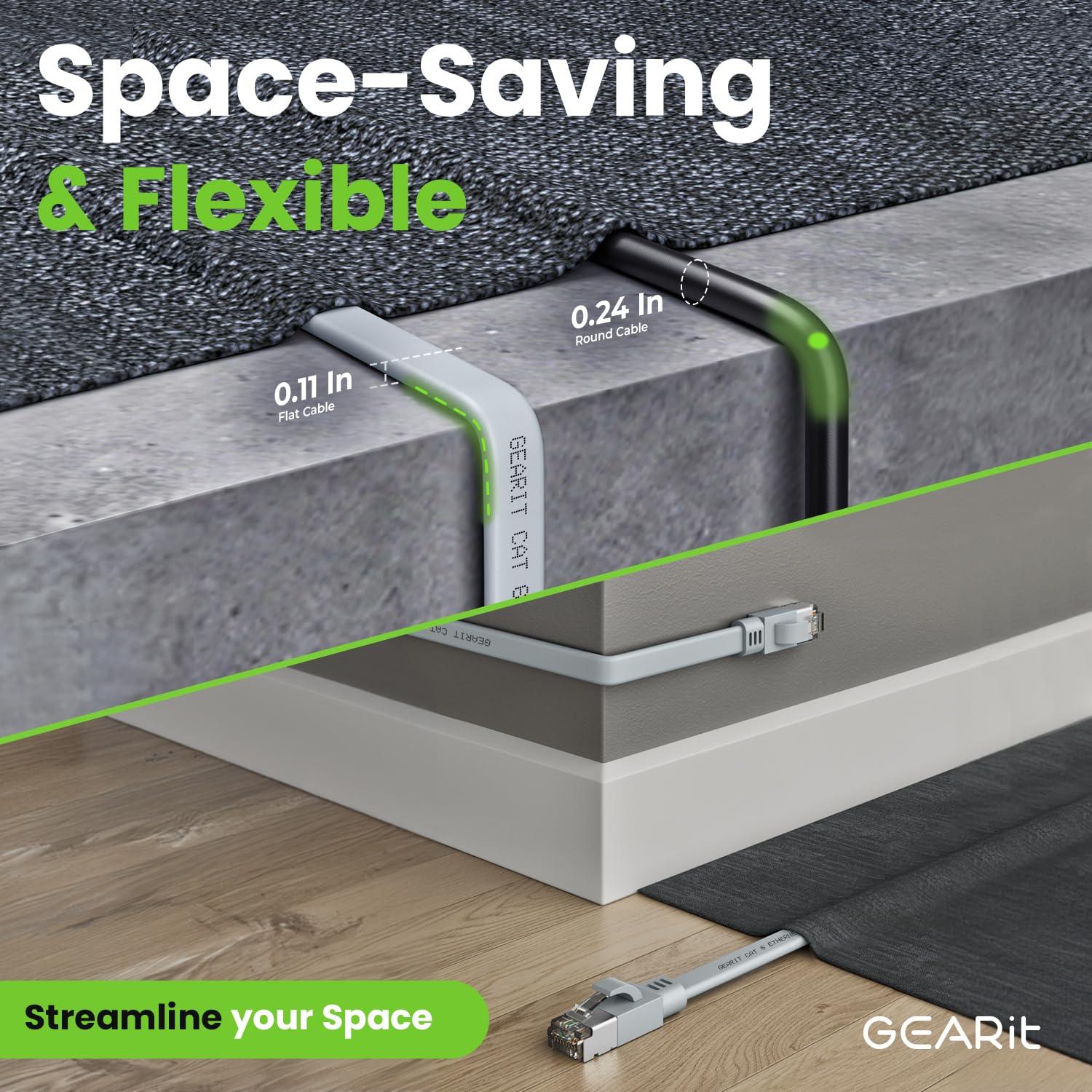 GEARit GEARit Cat 6 Outdoor Flat Ethernet Cable (30ft, Gray) Direct Burial Rated LLDPE Jacket - Indoor Cat6 Shielded FTP 10Gbps High Speed Gaming Computer Network RJ45 Snagless Patch Cord Internet