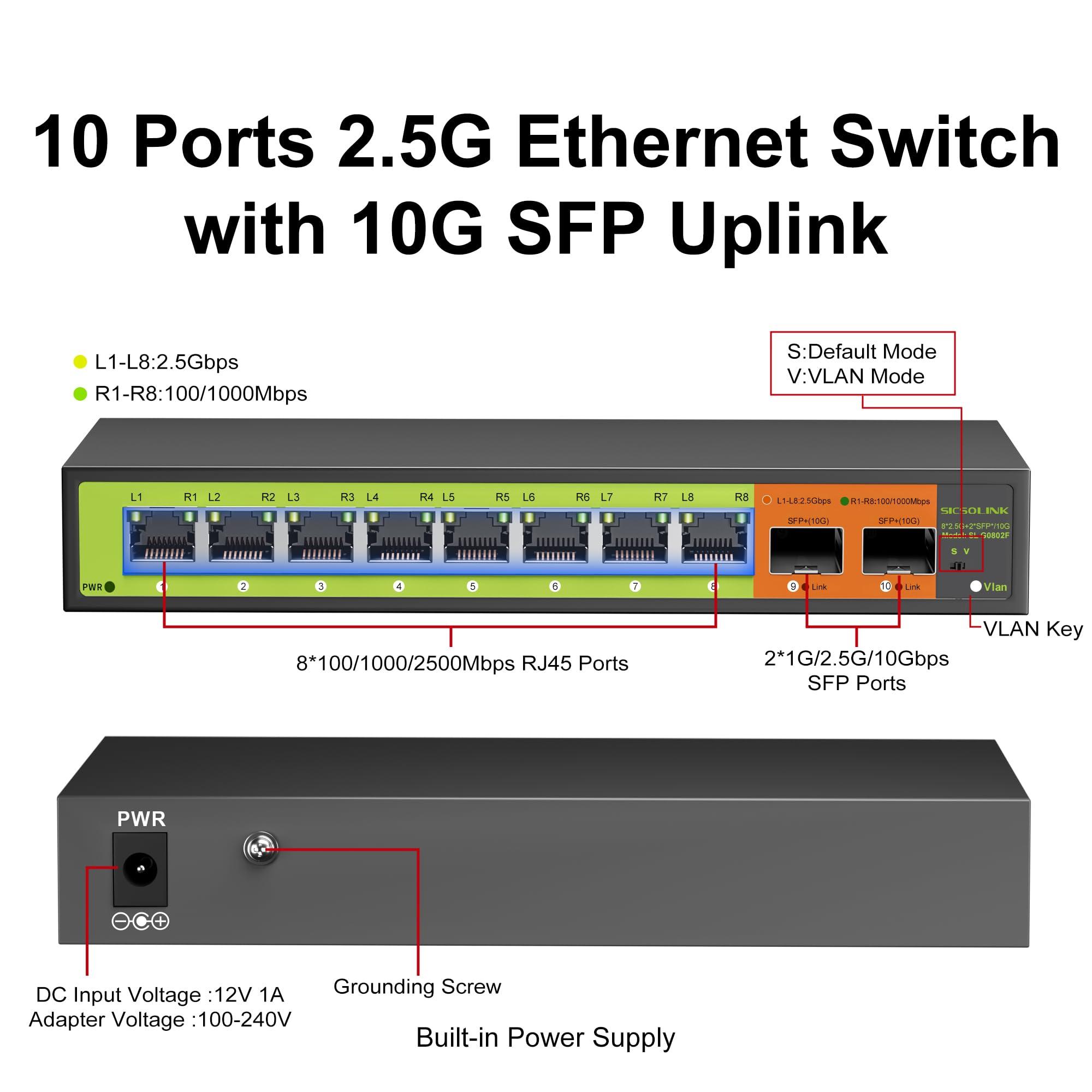 SICSOLINK SICSOLINK 10-Port 2.5 Gigabit Switch with 210G SFP Uplink Ports,Unmanaged ,Fanless,Compatible with 100/1000/2500Mbps Network (SL-G0802F)