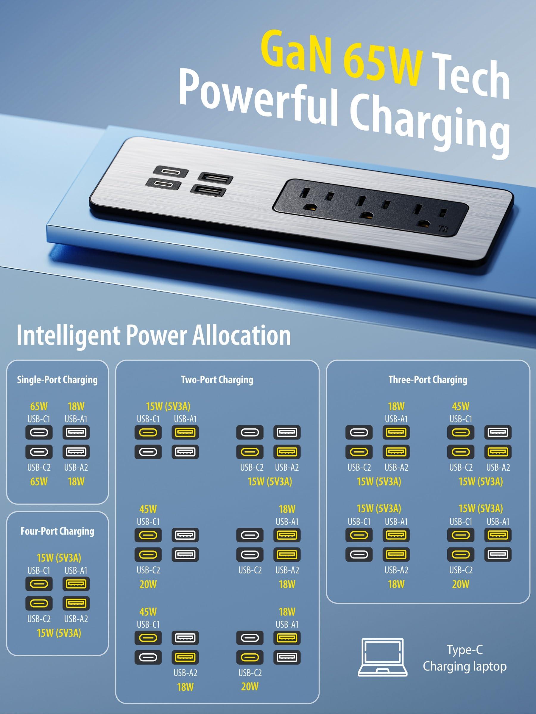 Emerising PD 65W Recessed Power Strips, Flush Mount Power Outlet with 2 USB-C Ports,Fast Charging Station,Conference Surge Protector Recessed Outlets,6Ft Extension Cord,Office/Home Furniture Mountable (1)