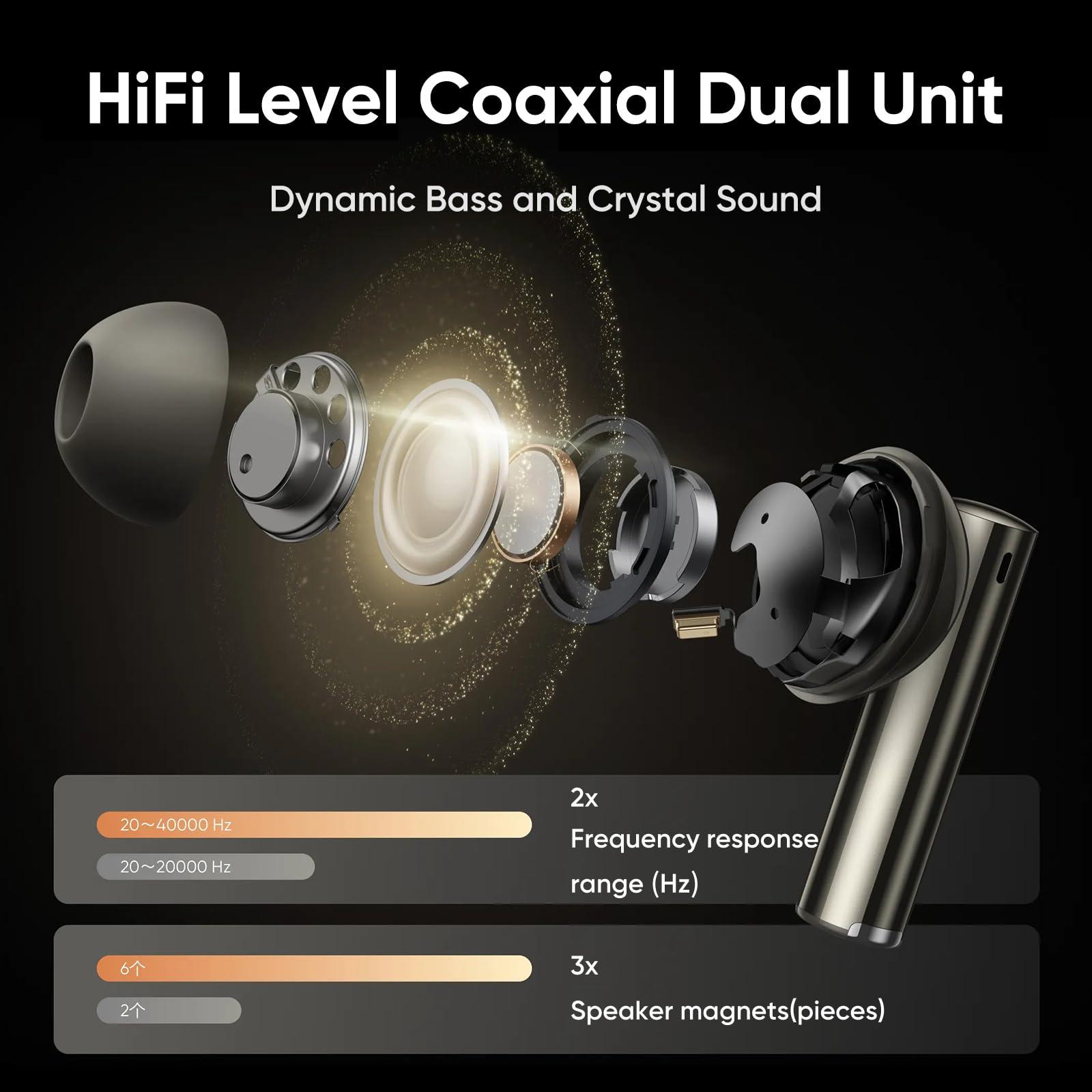 realme realme Air 6 Pro True Wireless Earbuds, 50dB Noise Reduction, Adaptive Noise Cancelling to Ears and Environment, Hi-Res Sound, LDAC, 3D Audio, 40H Battery, Wireless Charging, Bluetooth 5.3, Grey