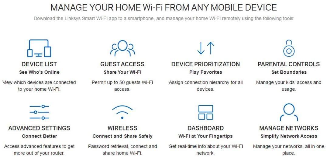 Linksys Linksys Velop Mesh Home WiFi System, 1,500 Sq. ft Coverage, 10+ Devices, Speeds up to (AC1300) 1.3Gbps - WHW0101