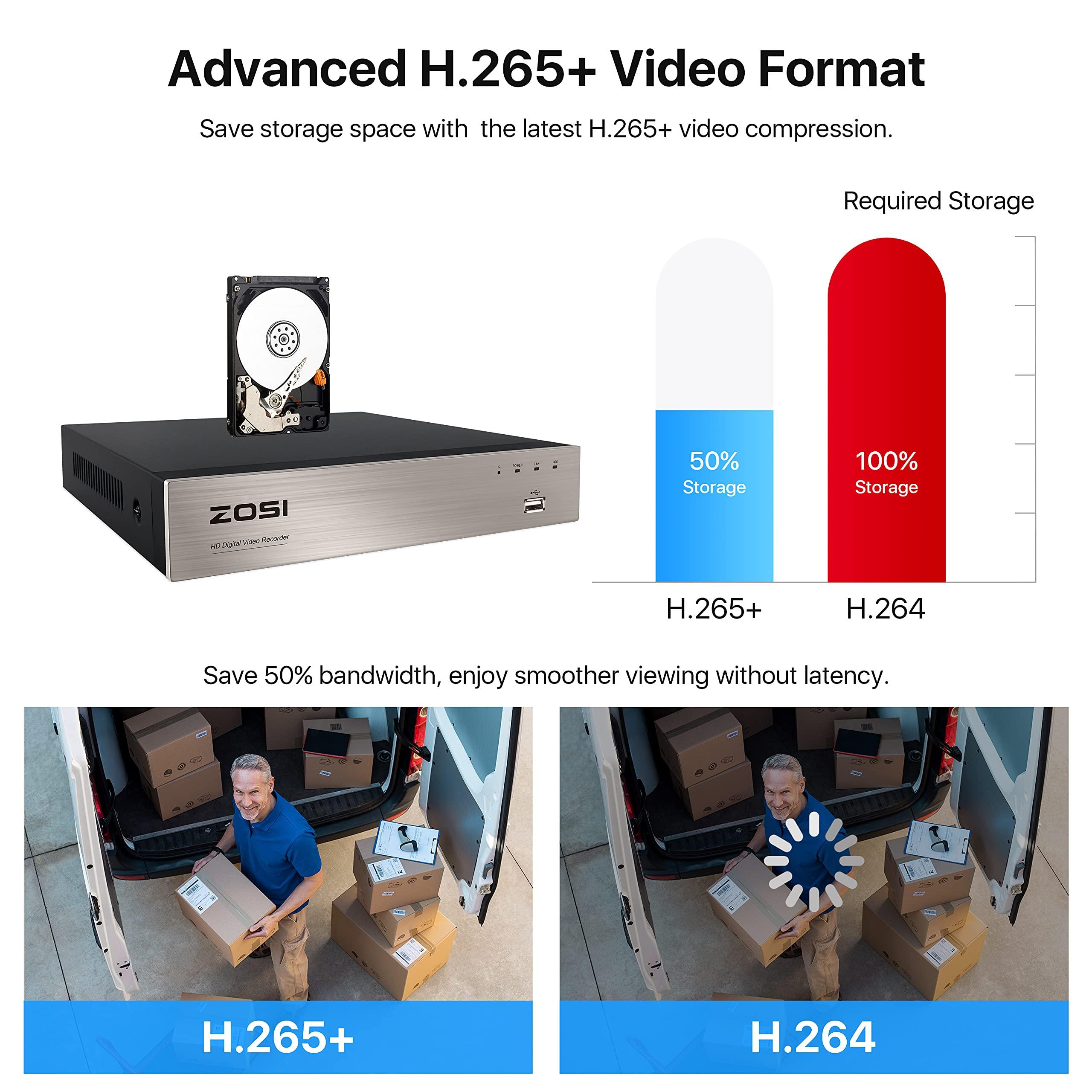 ZOSI ZOSI 8CH 3K Lite Home Security Camera System Outdoor,AI Human/Vehicle Detection,Night Vision,4pcs 1080P Weatherproof CCTV Cameras,H.265+ 8 Channel Wired DVR with 1TB HDD for 24/7 Recording