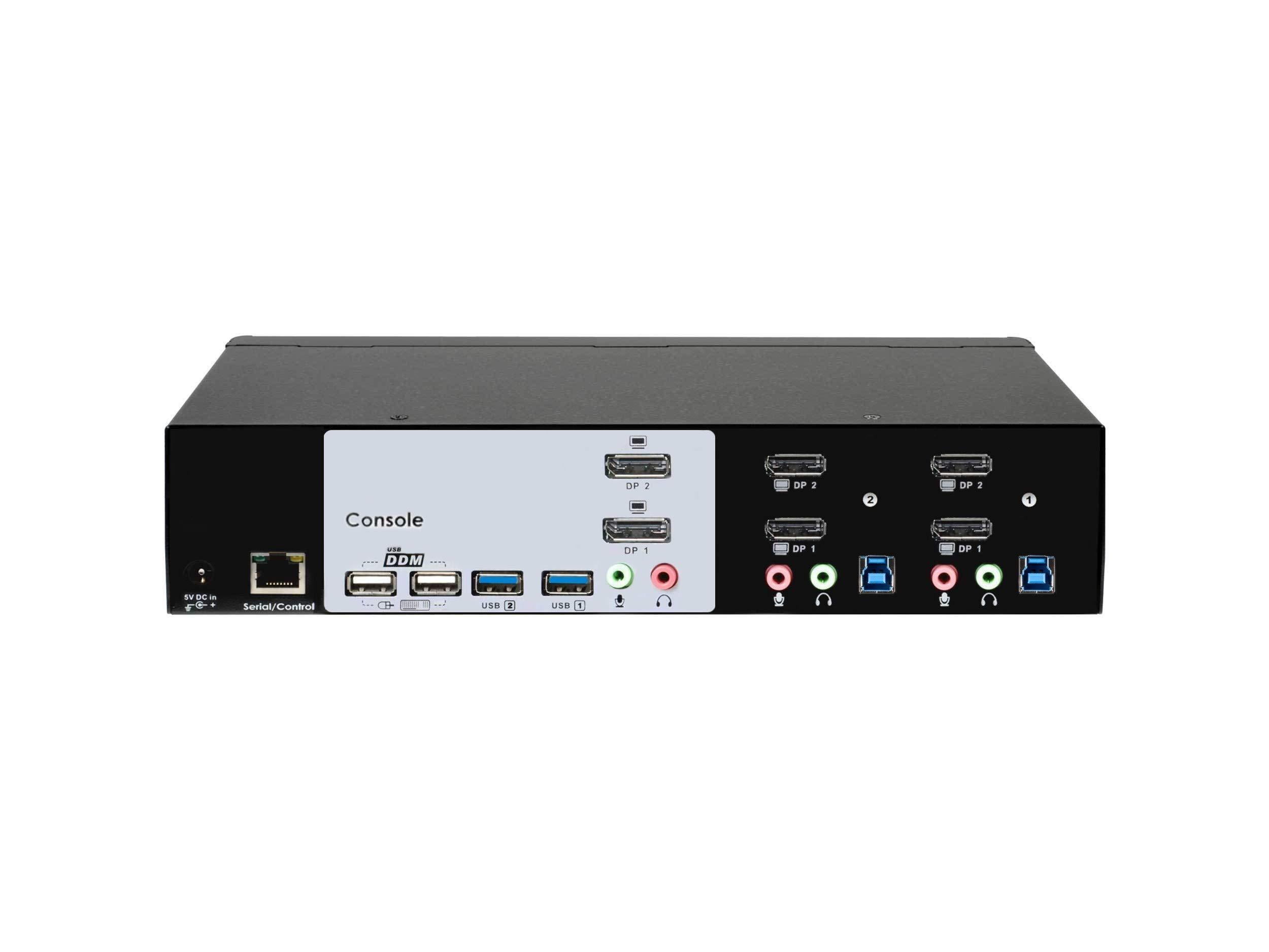ConnectPRO ConnectPRO UDP2-12AP Dual Monitor DisplayPort 1.4 KVM Switch (KVM Switch only)