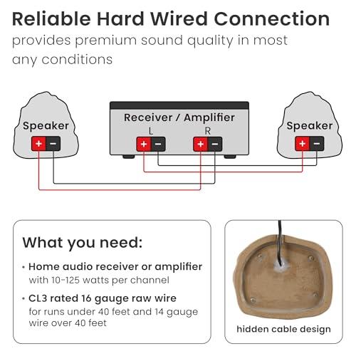 Theater Solutions 8R4S Outdoor Sandstone Rock 8 Speaker Set for Yard Patio Pool Spa