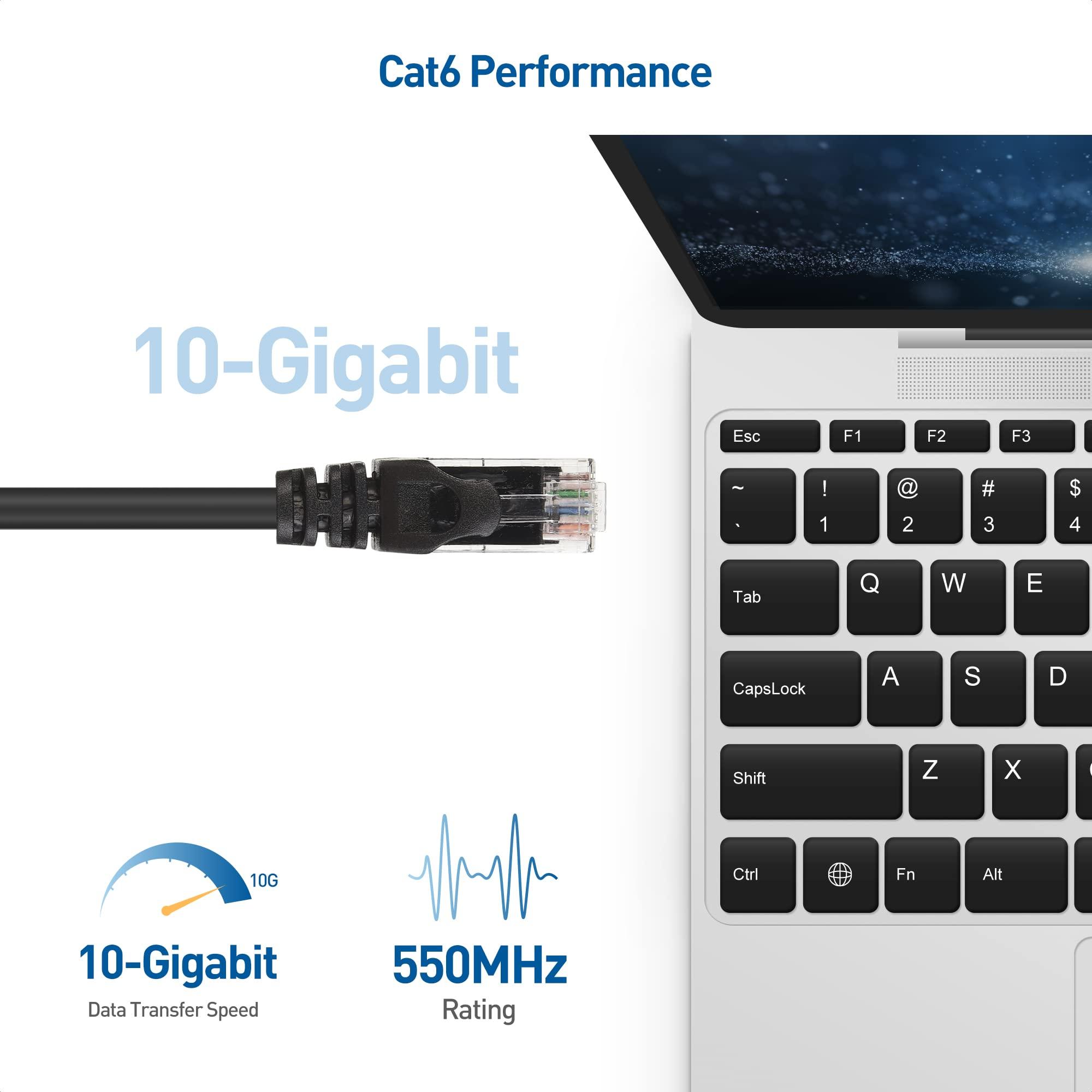Cable Matters Cable Matters USB Over Ethernet Extender with 2X USB Ports up to 165ft - Full USB 2.0 Support USB Extender Over Cat6 for Keyboard, Mouse, Webcam & 10Gbps Snagless Long Cat 6 Ethernet Cable 100 ft