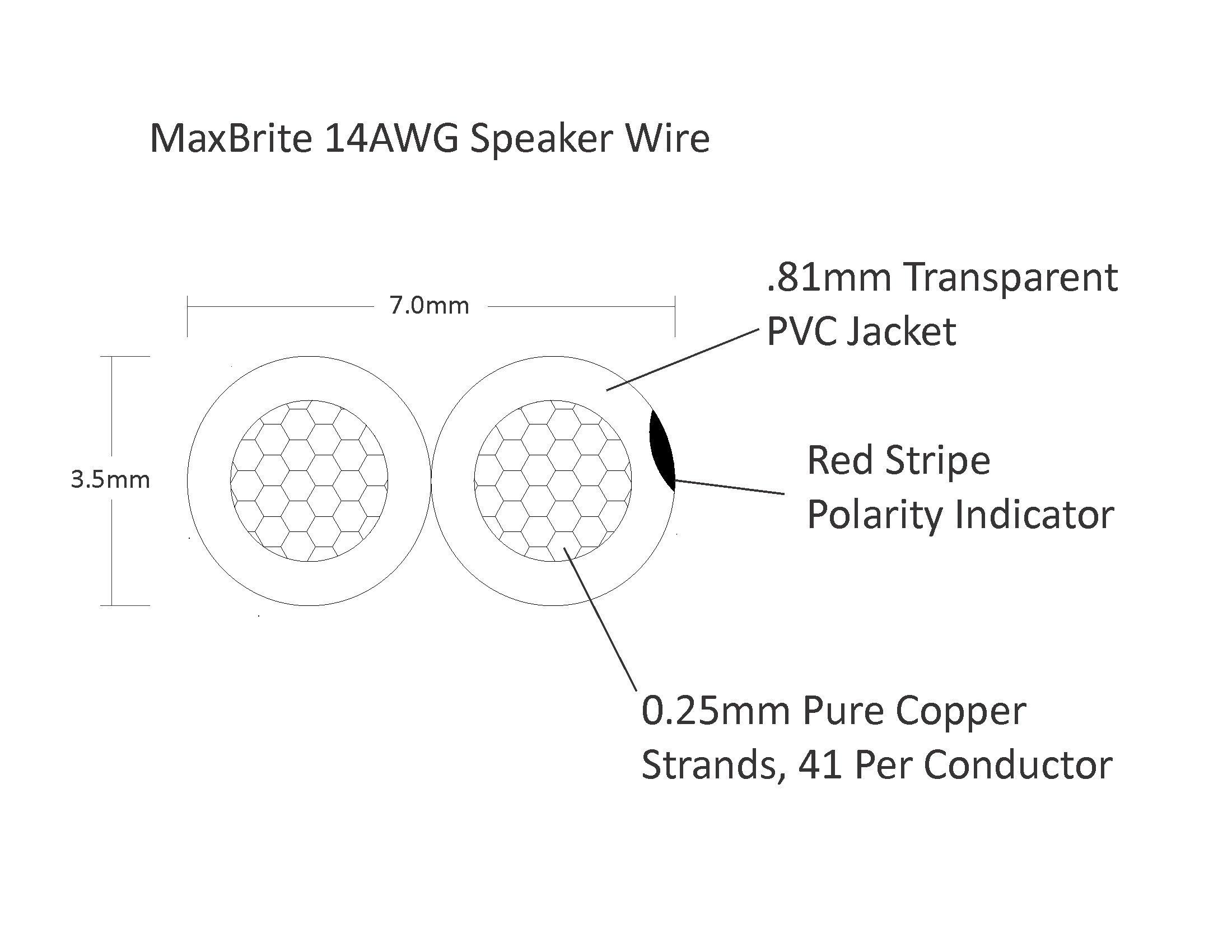 MaxBrite High Performance 14 Gauge Speaker Wire, Oxygen Free Pure Copper - UL Listed Class 2 (50 Feet Spool)