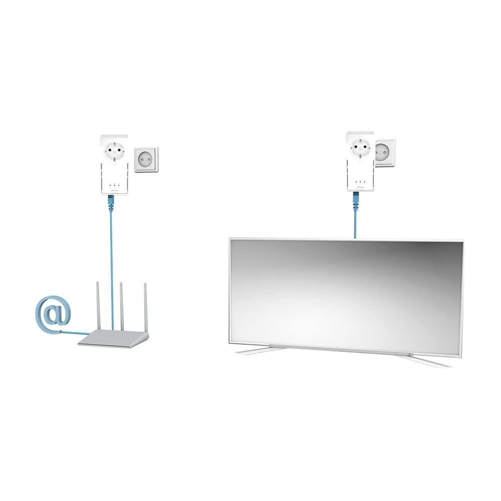 Strong STRONG Powerline 2000 Kit Network Adapter (up to 2000 Mbit Duo/S, Integrated Socket, Fast Ethernet LAN, Powerlan) White POWERL2000DUOEU