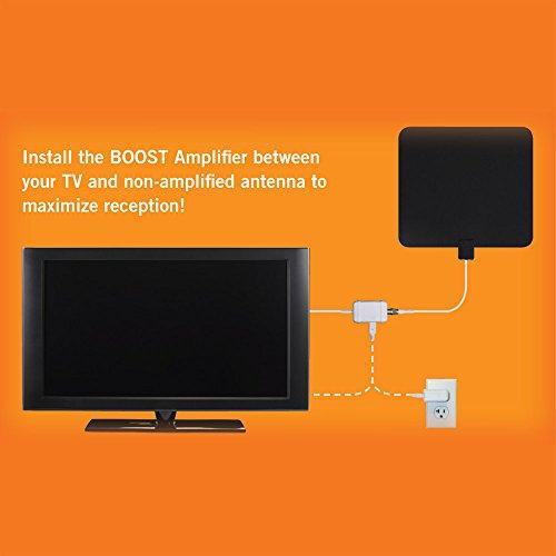 Winegard Winegard LNA-100 Boost TV Antenna Amplifier, HDTV Signal Booster, HD Digital VHF UHF Amplifier, Indoor HDTV Ultra Low Noise Amp (USB Power Supply)