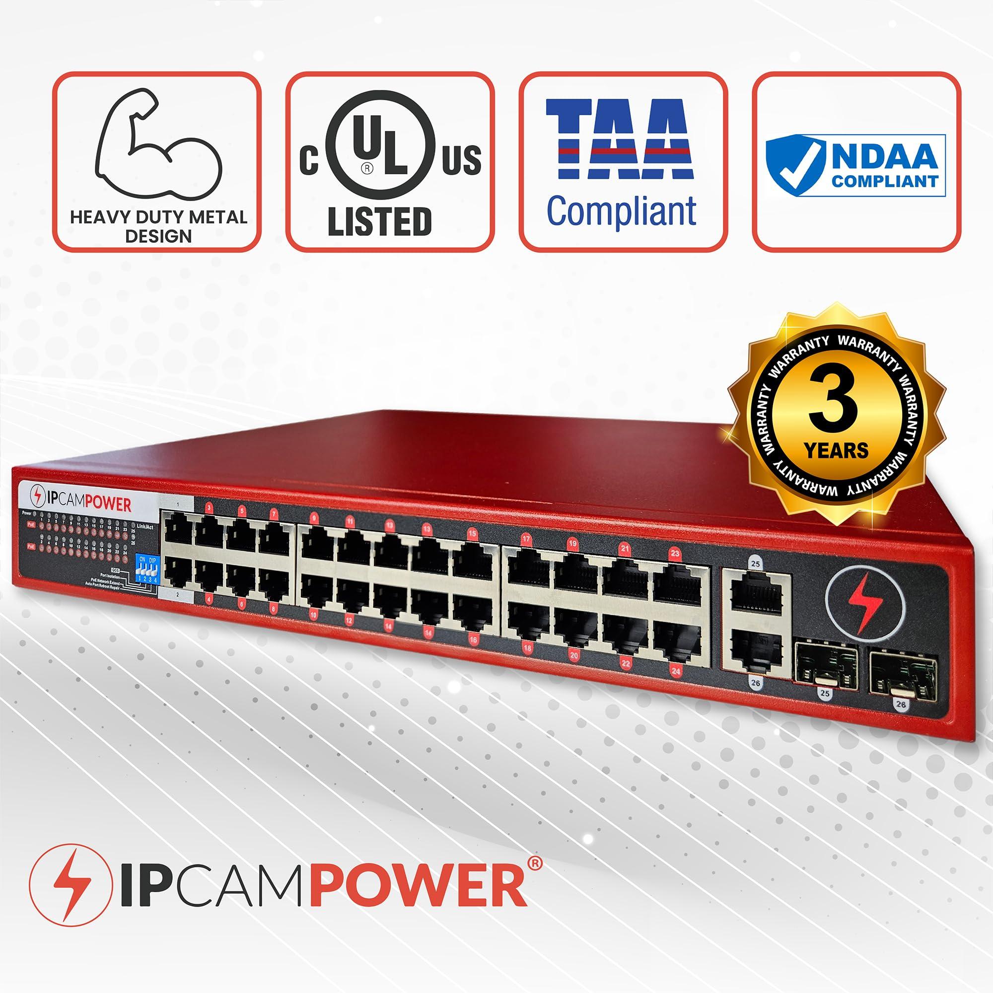 IPCamPower IPCamPower Unmanaged 24 Port POE Network Switch W/ 2 Gigabit Uplinks, POE+ 30 Watts per Port, 360 Watts Total Budget, UL Listed, TAA Compliant