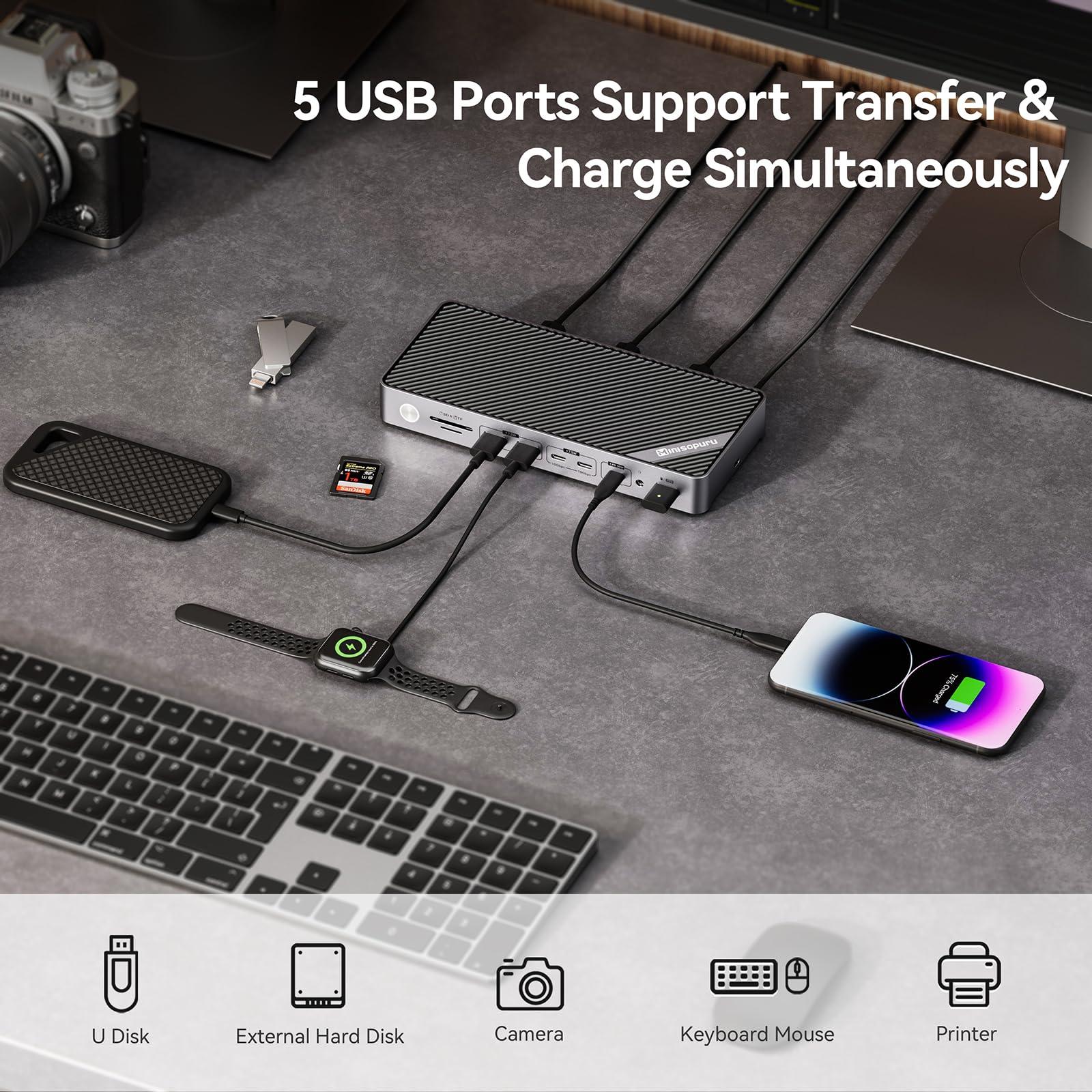 minisopuru Minisopuru DisplayLink Docking Station 3 Monitors with 140W Charger, 30W Charging, 8K/4K USB C Docking Station for MacBook,Thunderbolt 4/3, Windows(3X HDMI,3X DisplayPort,5X USB Data & Charge,TF/SD)