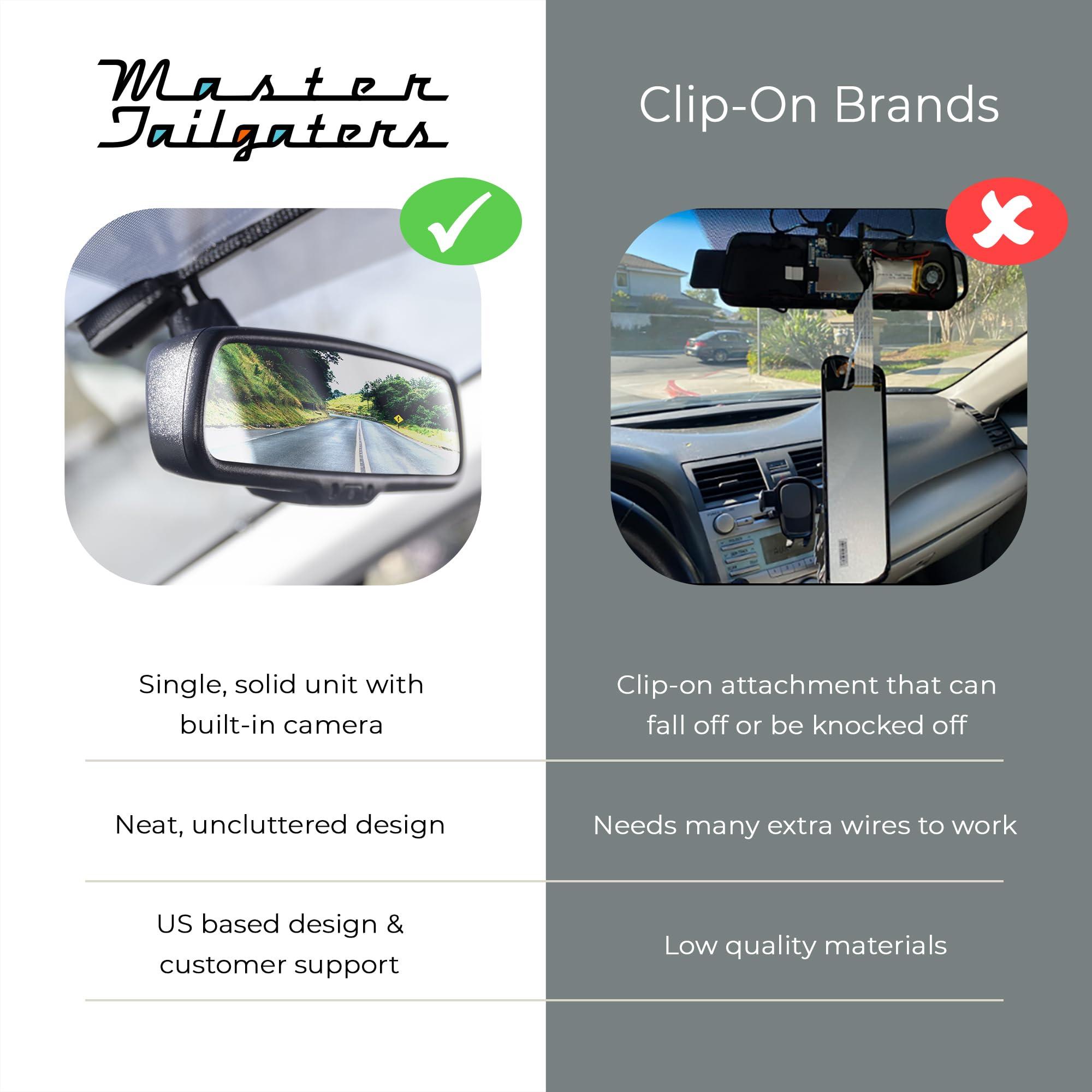 Master Tailgaters Master Tailgaters 10" OEM Rear View Mirror Dash Cam with 10" LCD Screen | Rearview Universal Fit | 1080p 30fps HD DVR | Dual Way Video Recorder with WiFi | Anti Glare | 1080p Backup Camera Included