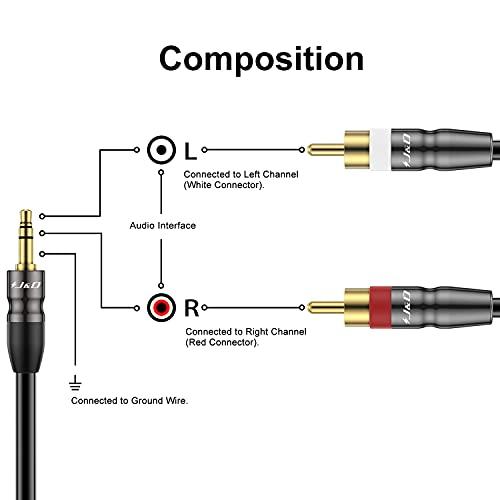 J&D J&D 3.5 mm to Dual RCA Male Stereo Audio Cable, Heavy Duty RCA Cable Gold Plated Copper Shell 3.5mm Male to 2 RCA Male Cable for Smartphone/MP3 Player/Tablet, 1 Feet