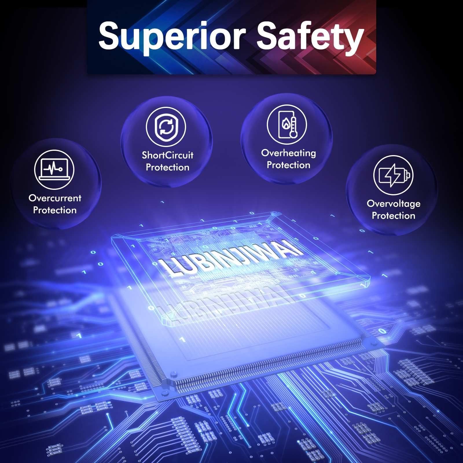 LUBINJIWAI New Slim 65W USB Type C AC Charger for Lenovo Thinkpad Yoga Chromebook IdeaPad Laptop Power Supply Adapter Cord