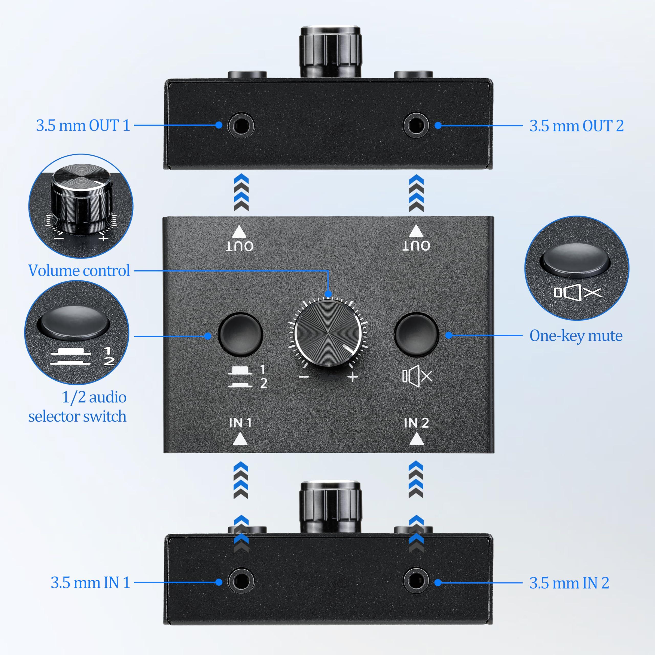 HAICHENTEX 3.5mm Audio Switch Stereo Audio Splitter Box 2 in 2 Out Audio Switcher Passive Speaker Headphone Manual Selector with Volume Control