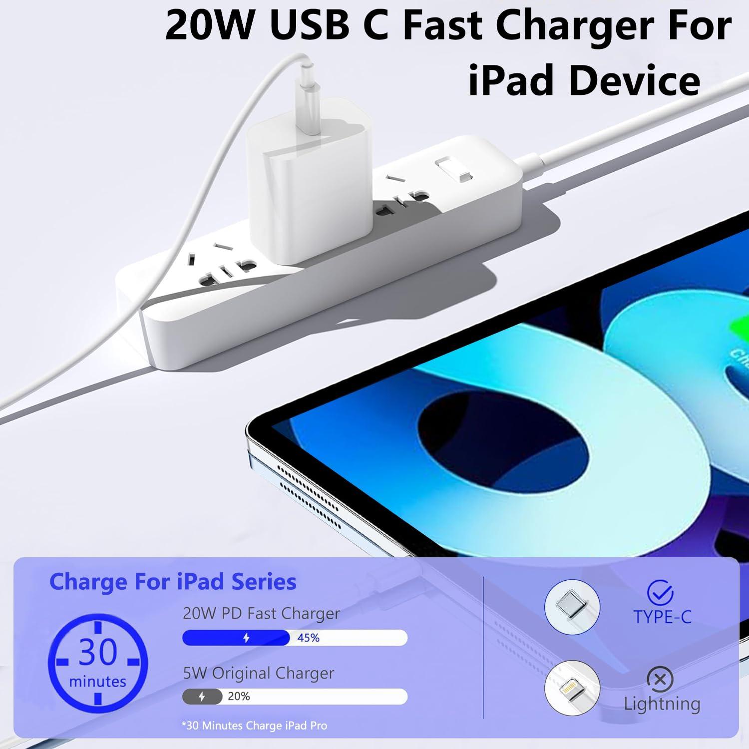 BikeAnything Fast Charging for iPad Air 13(M2)/5/4th 2Pack,20W Type C Fast Charger with USB C to C Cable for IPhone 15/Plus/Pro/Pro Max,iPad Pro 13/11-inch M4/M2,iPad Pro 12.9/11 inch 2024/22/21/20/18,iPad 10/Mini