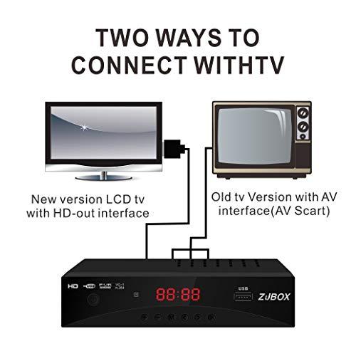 ZJBOX Digital TV Converter Box, ATSC Cabal Box - ZJBOX for Analog HDTV Live1080P with TV Recording&Playback,HDMI Output,Timer Setting TV Tuner Function Set Top Box Digital Channel Free