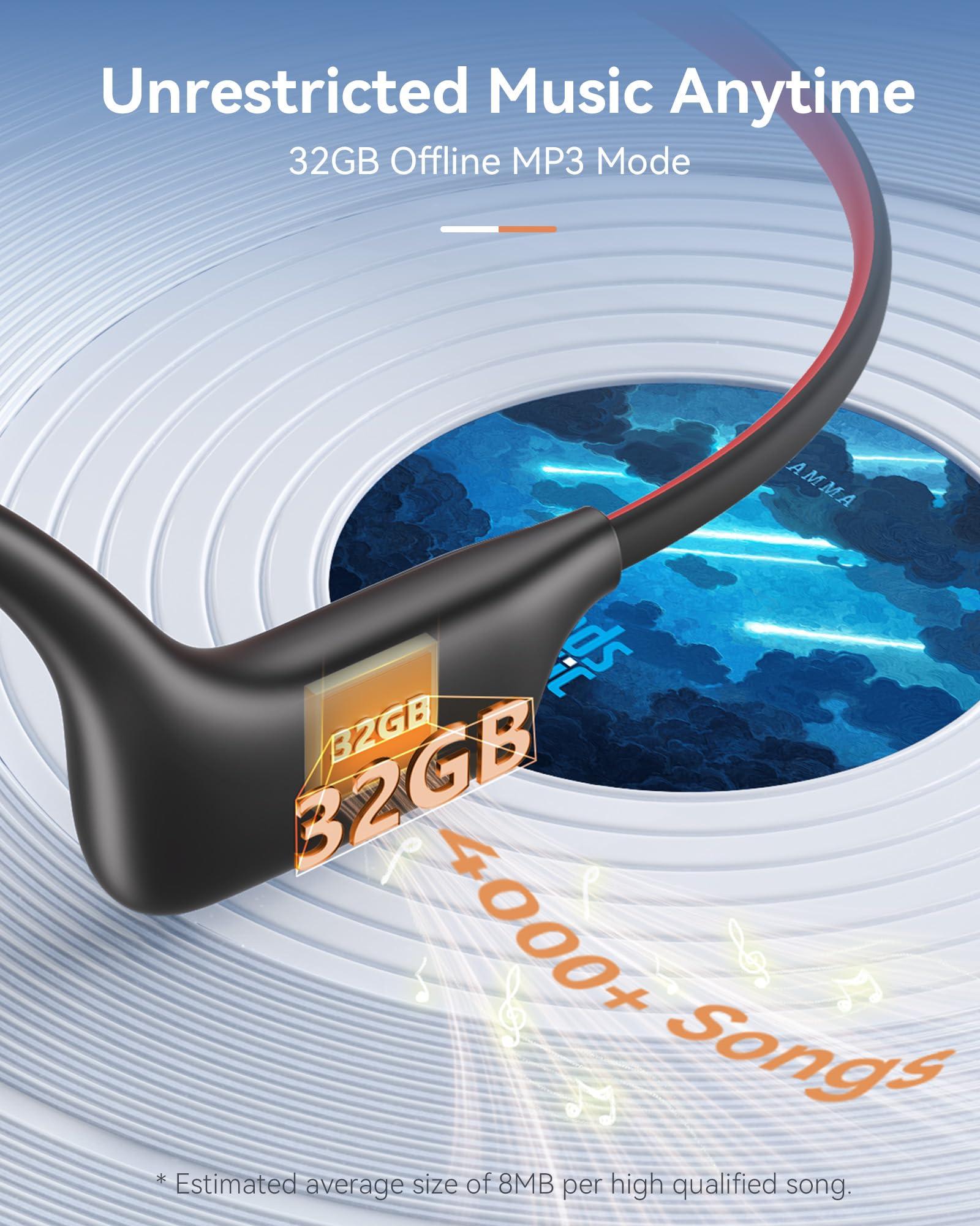 DEMICEA DEMICEA Open Ear Sport Headphones, Wireless Bone Conduction Earphones, Built-in 32GB MP3,with Mic, IP68, Sweat & Water Resistant, Up to 8 Hours Battery, Bluetooth 5.3,for Running,Workouts