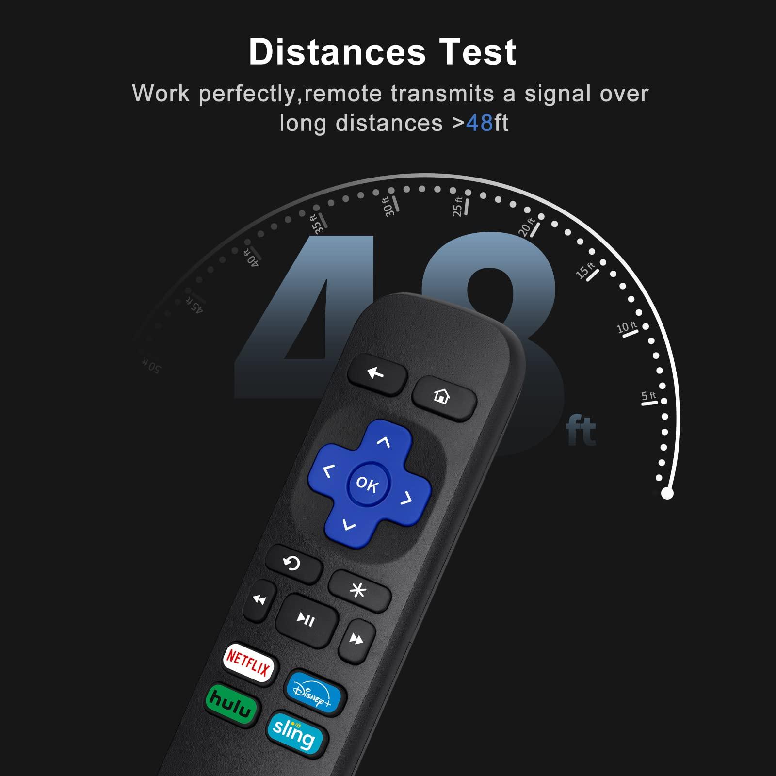 Marvour Remote Control Replacement for Roku 1, 2, 3, 4 and Express. [NOT for Any Roku Stick or TV]