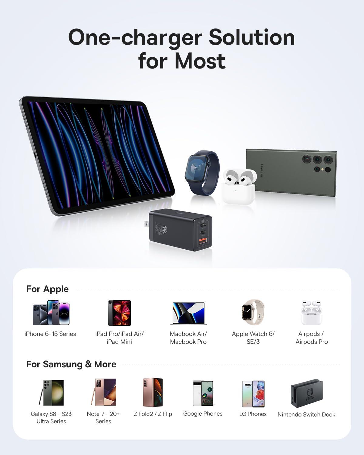 Baseus Baseus Laptop Docking Station Dual Monitor 4K@120Hz, 9 in 1 USB C Hub with 2 HDMI, 1000Mbps LAN, 100W PD, 3 USB, SD Card Reader & USB C Charger, Baseus 65W USB C Wall Charger, 3 Ports Foldable GaN