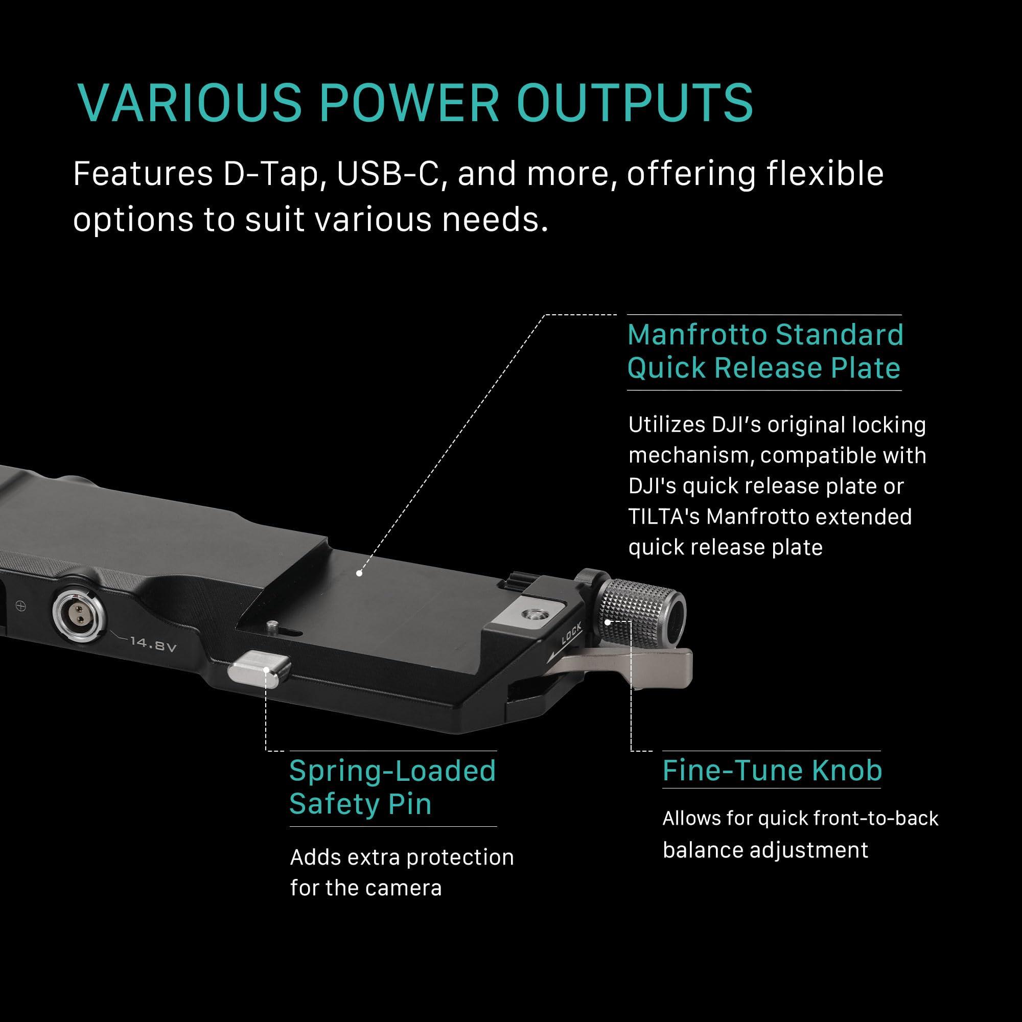 Tilta Tilta V-Mount Battery Plate Compatible with DJI RS 4 Power Pass-Through Plate Kit | Includes 14.8V P-Taps, a 2 Pin Lemo and USB-C Port | Works with RS2, RS3, RS3 Pro, RS4 and RS4 Pro