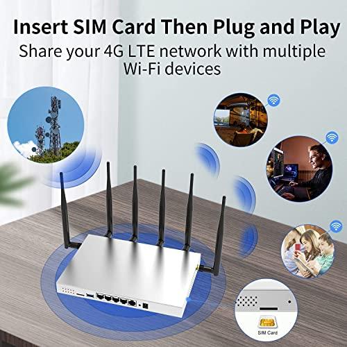 Wiflyer Wiflyer WG3526 4G LTE Router | AC1200Mbps Dual Band CAT4 Wireless Router with Metal Case and Detachable 6×5dBi Antennas| Gigabit Ethernet with TF Card Slot & USB3.0 Port & SIM Card Slot