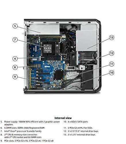 HP HP Z6 G4 Workstation - Intel Xeon Silver 4108 8-Core 1.8Ghz - 192GB DDR4 REG - Quadro P400 Graphics 2GB - 1.92TB (Dual 960Gb M.2 SSD New) - 1000w PSU - (Renewed)