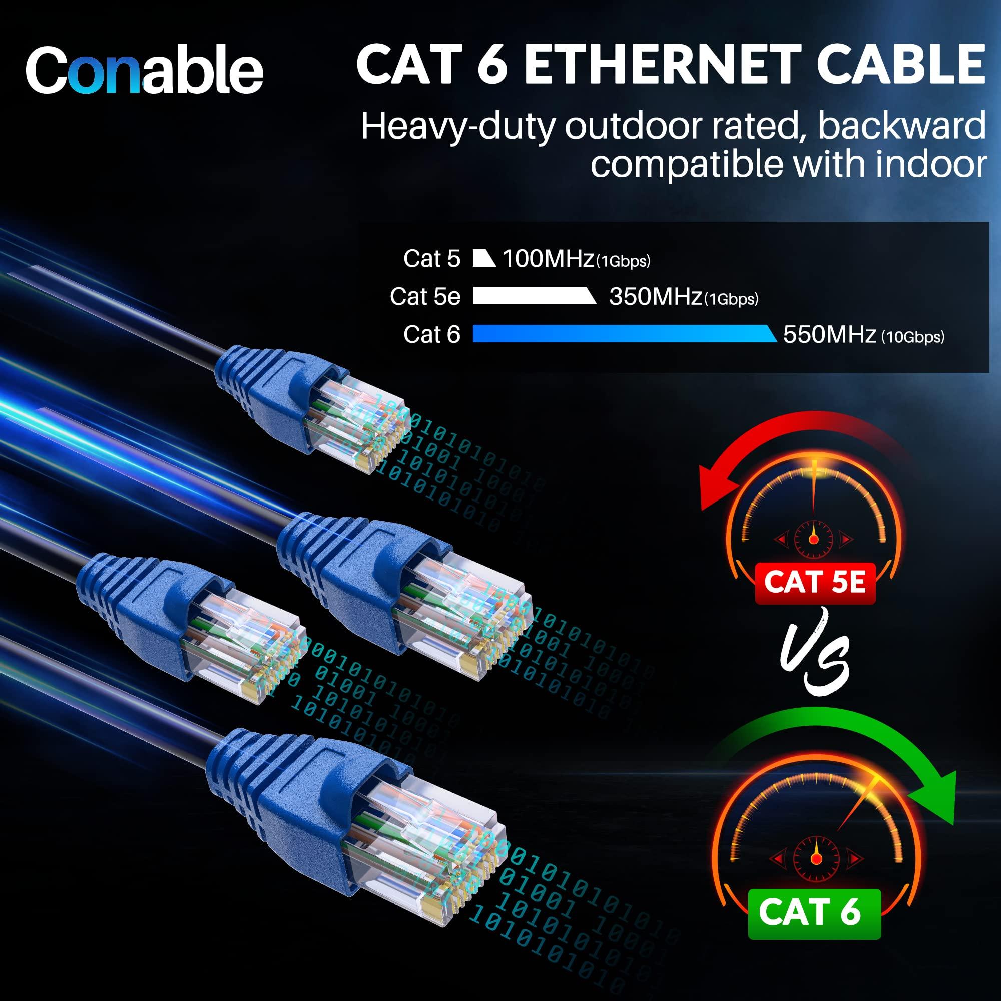 Conable Cat6 Outdoor Ethernet Cable 200ft, Heavy Duty Double Jackets Internet Cord, Waterproof, Direct Burial, (from 25FT to 300 FT) Support PoE Cat6 Cat5e Cat5 Network, Cat 6 RJ45 Patch Cable with 25 Ties