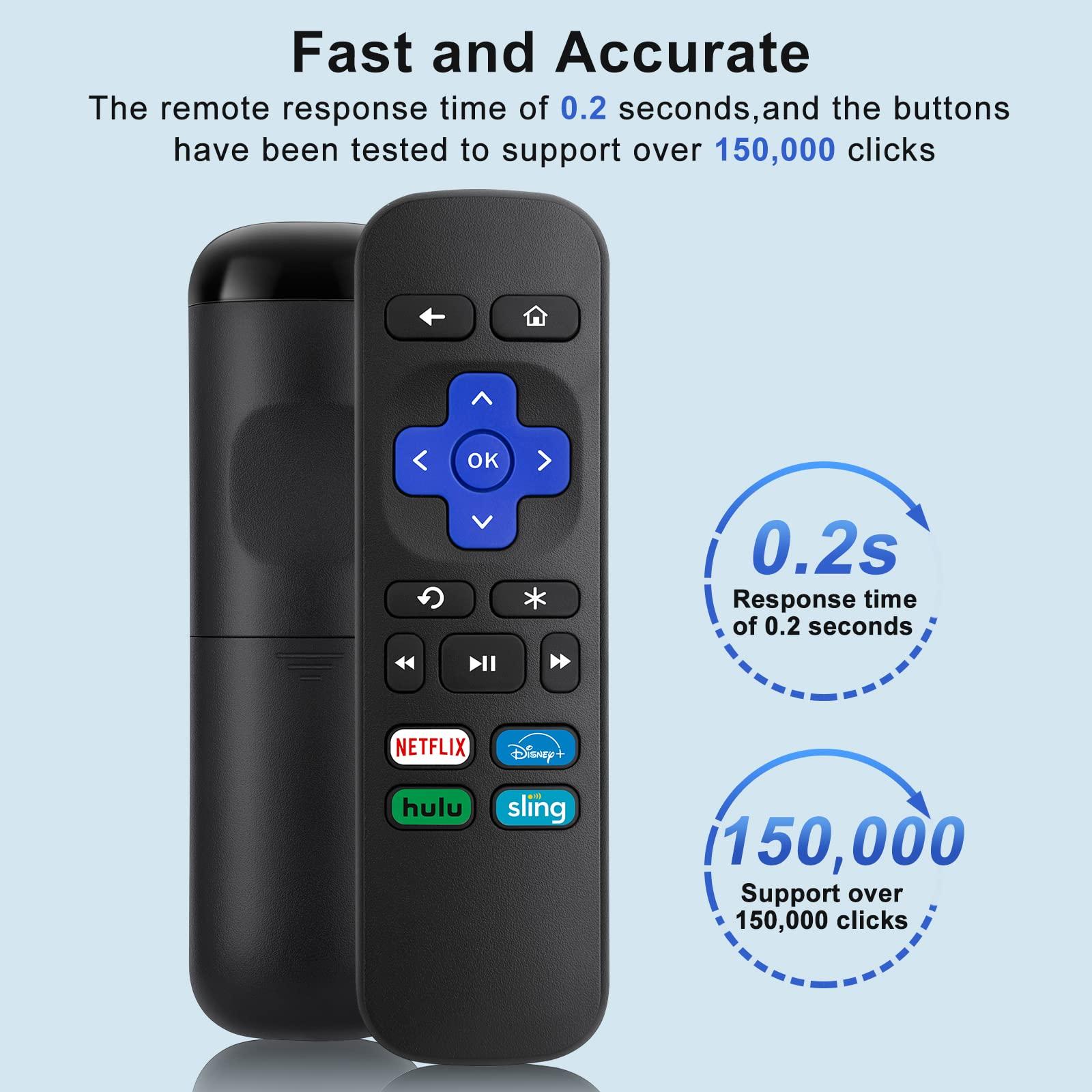 Marvour Remote Control Replacement for Roku 1, 2, 3, 4 and Express. [NOT for Any Roku Stick or TV]